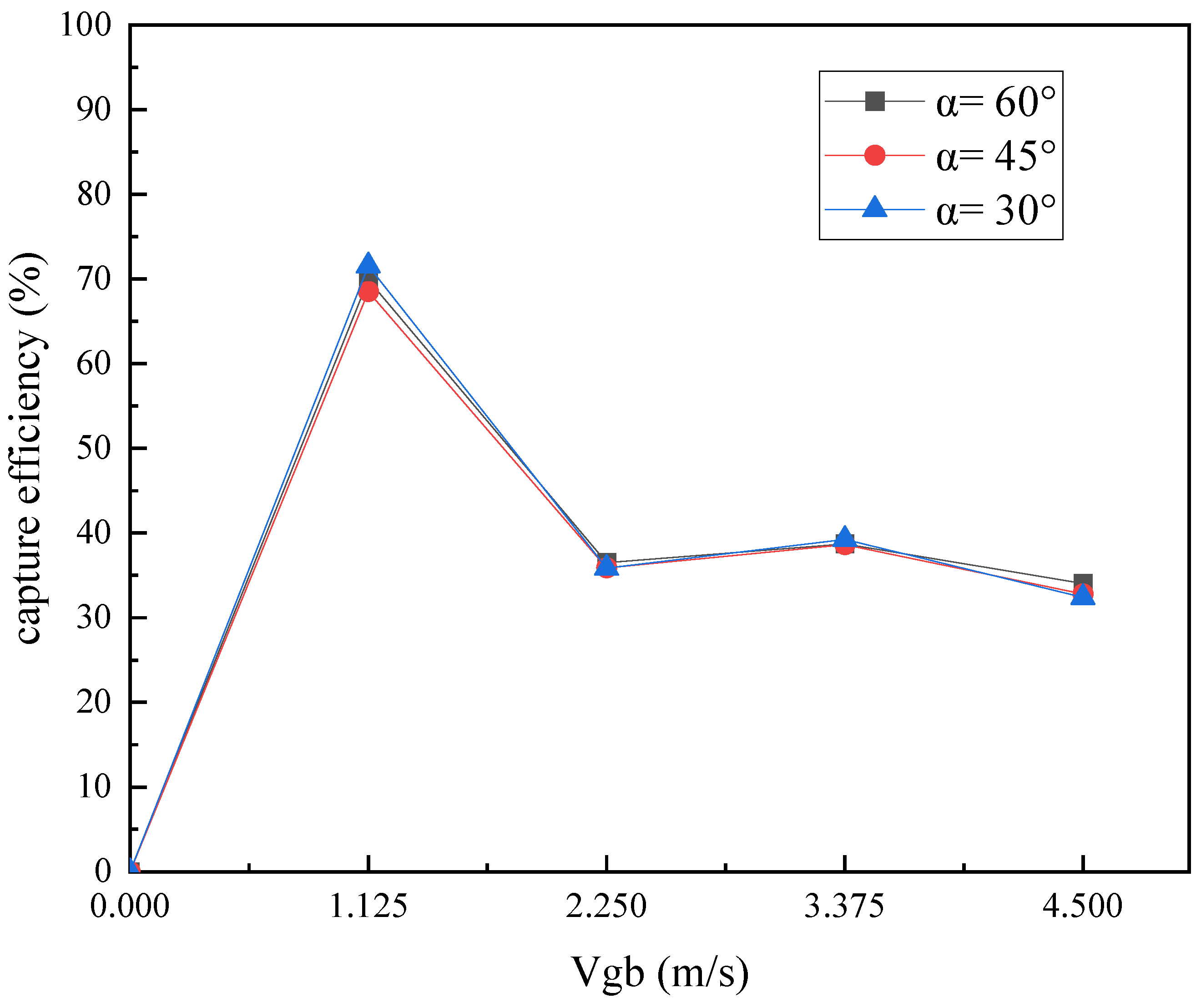 Atmosphere 14 01829 g011