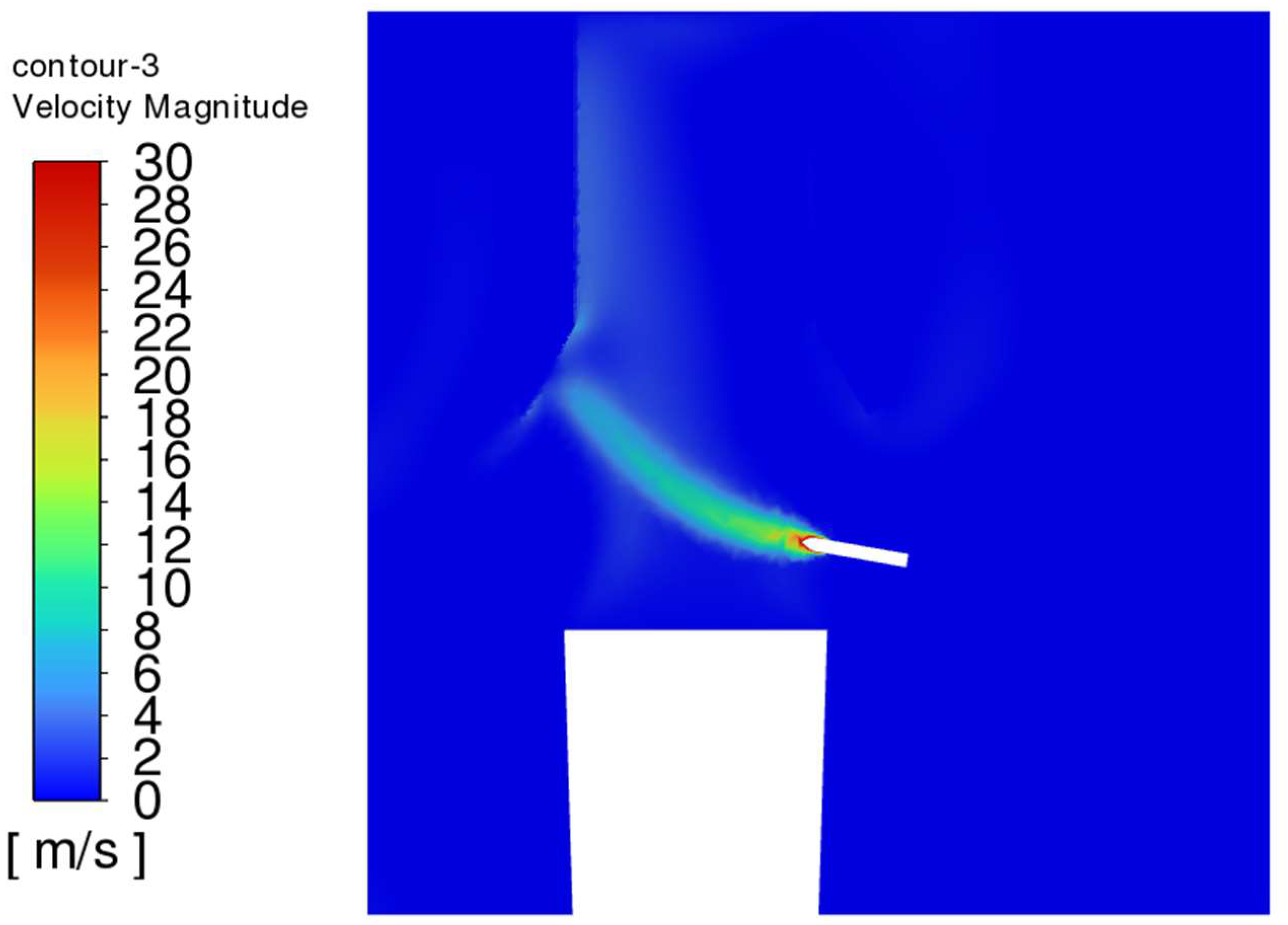 Atmosphere 14 01829 g012