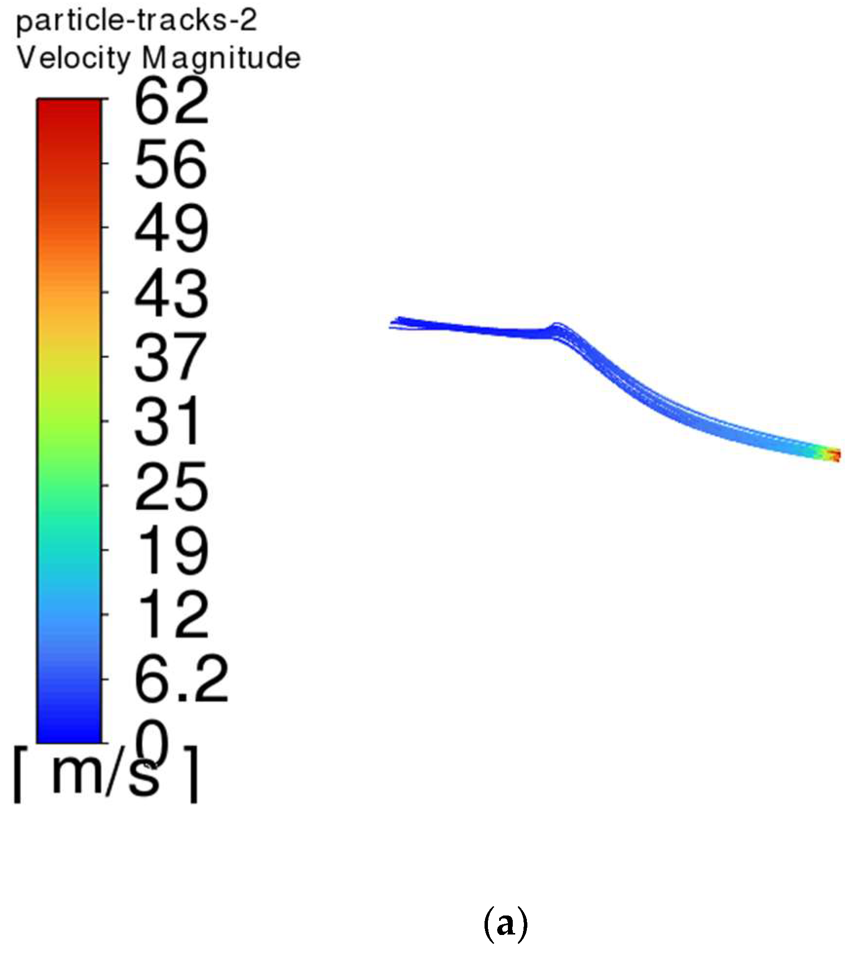 Atmosphere 14 01829 g013a