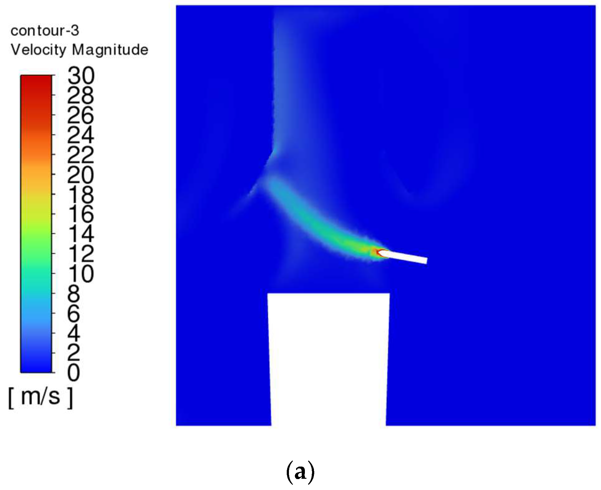 Atmosphere 14 01829 g015a