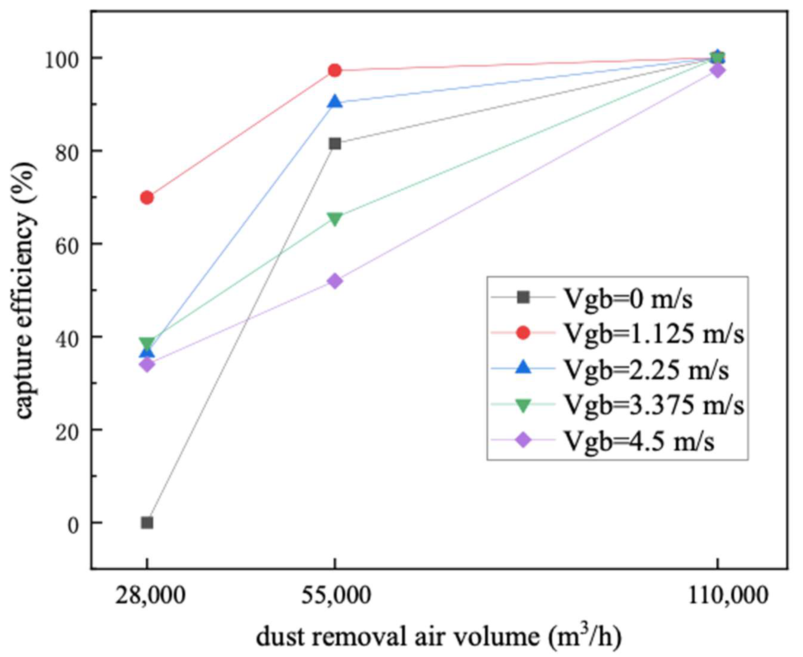 Atmosphere 14 01829 g016