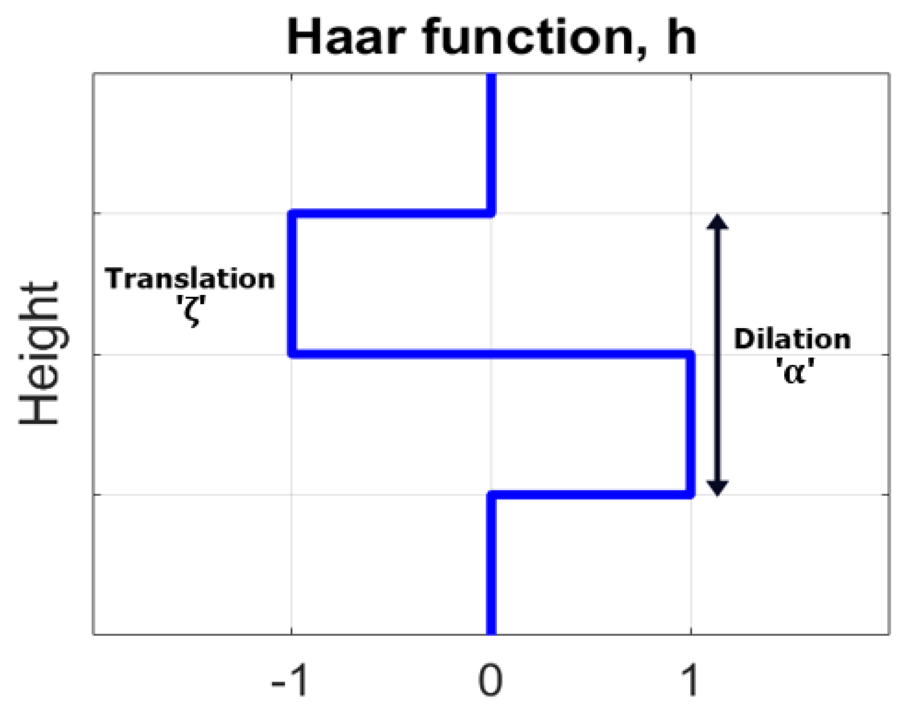 Atmosphere 14 01830 g003