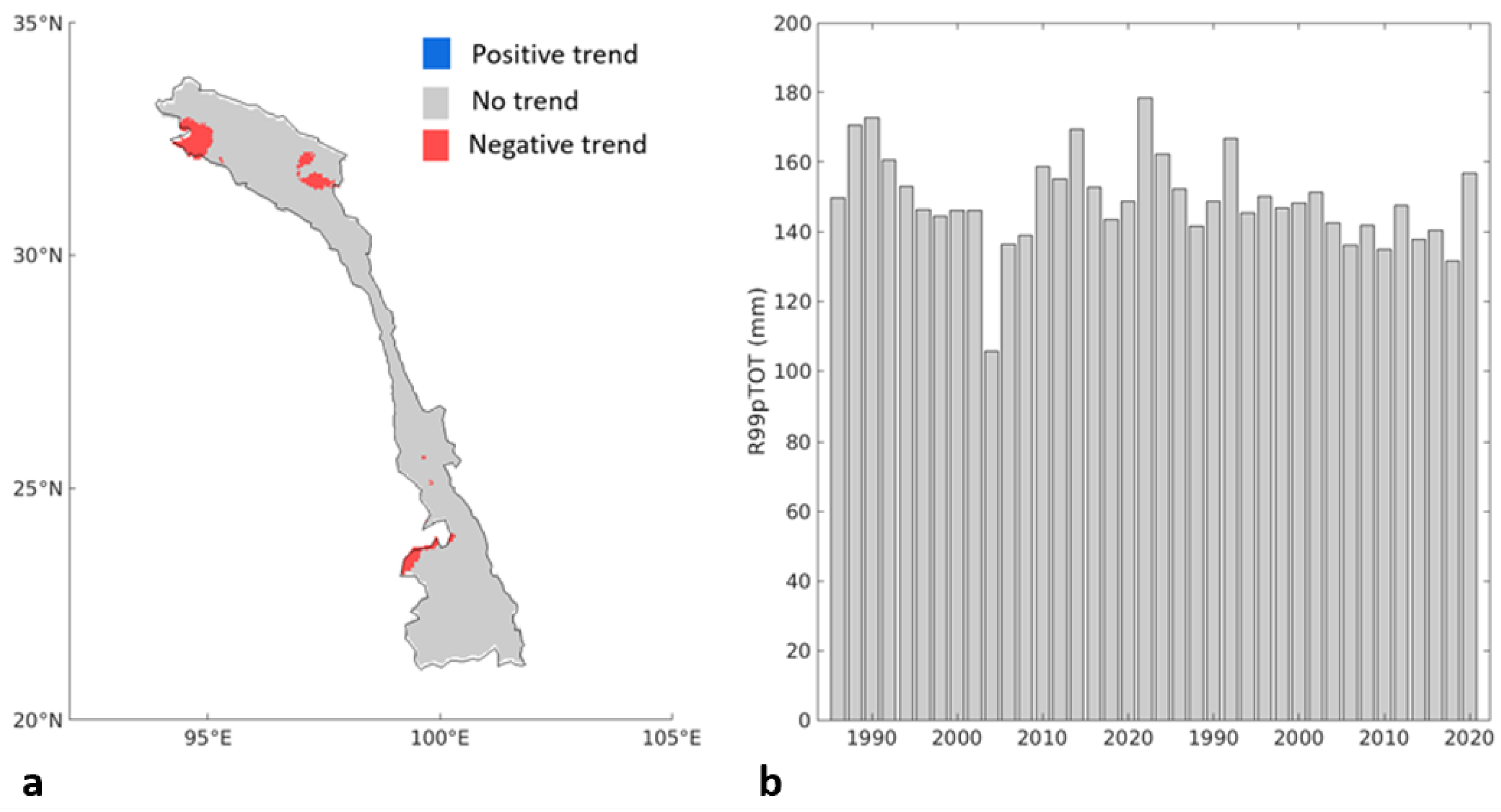 Atmosphere 14 01832 g006