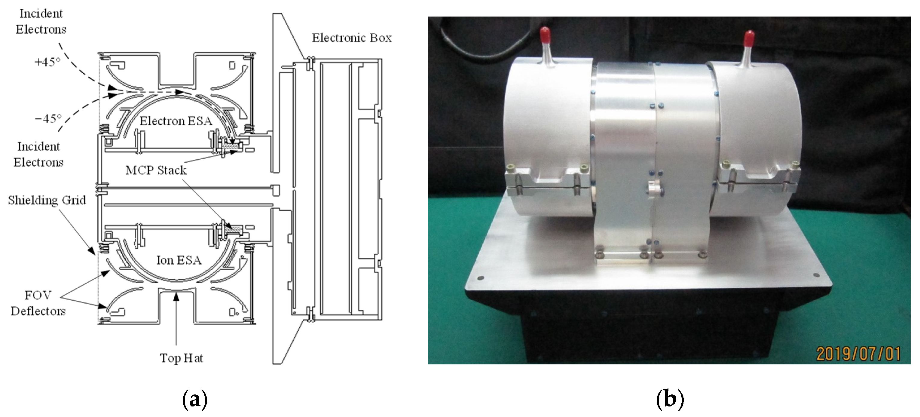 Atmosphere 14 01834 g001 Atmosphere 14 01834 g001