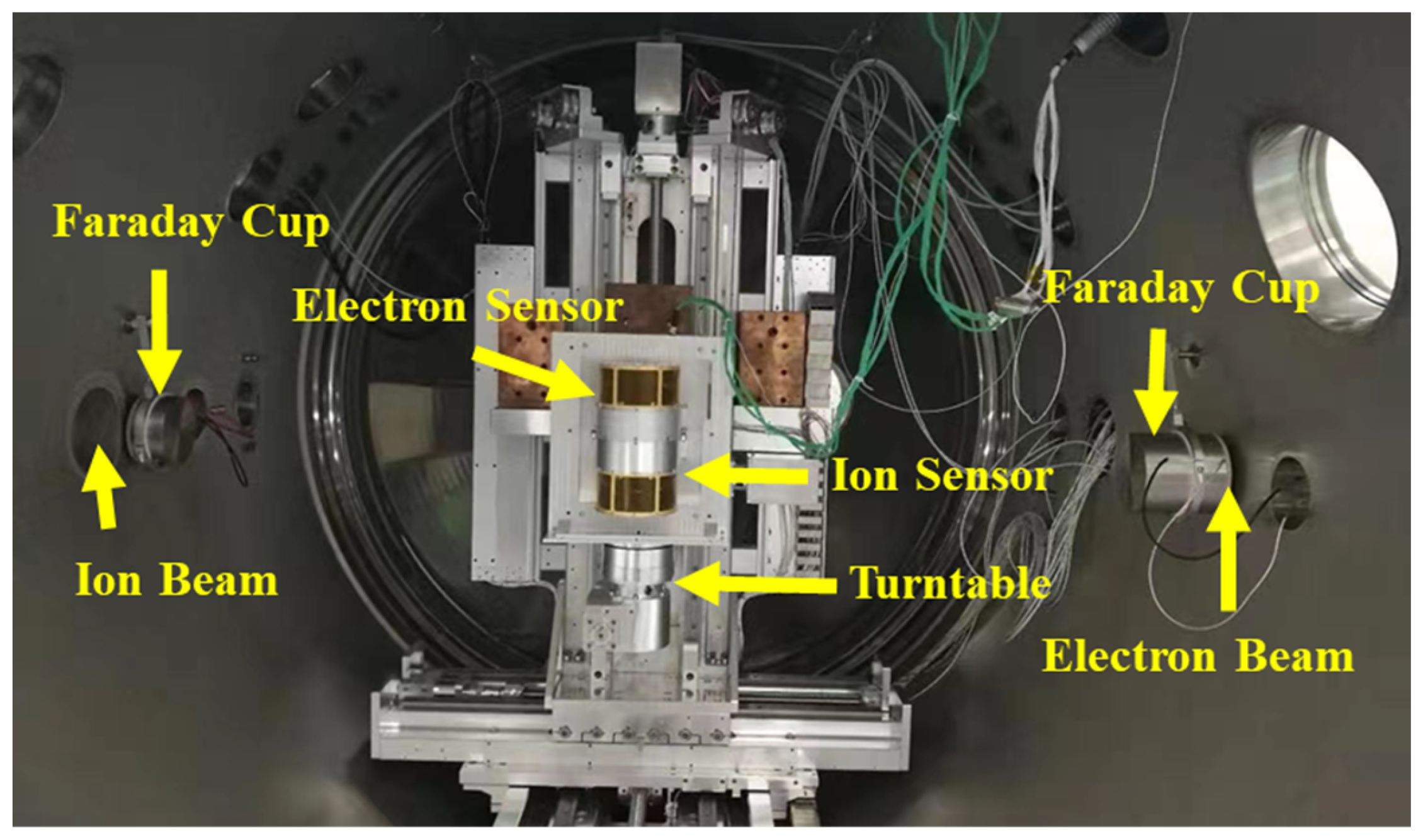 Atmosphere 14 01834 g002 Atmosphere 14 01834 g002