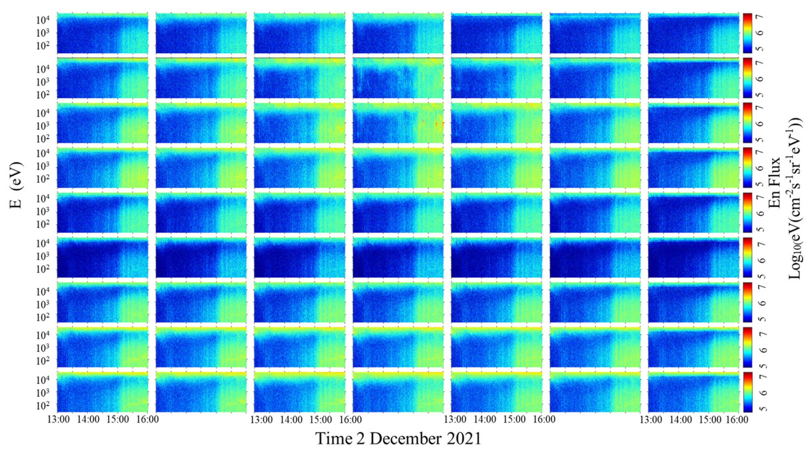 Atmosphere 14 01834 g012 Atmosphere 14 01834 g012
