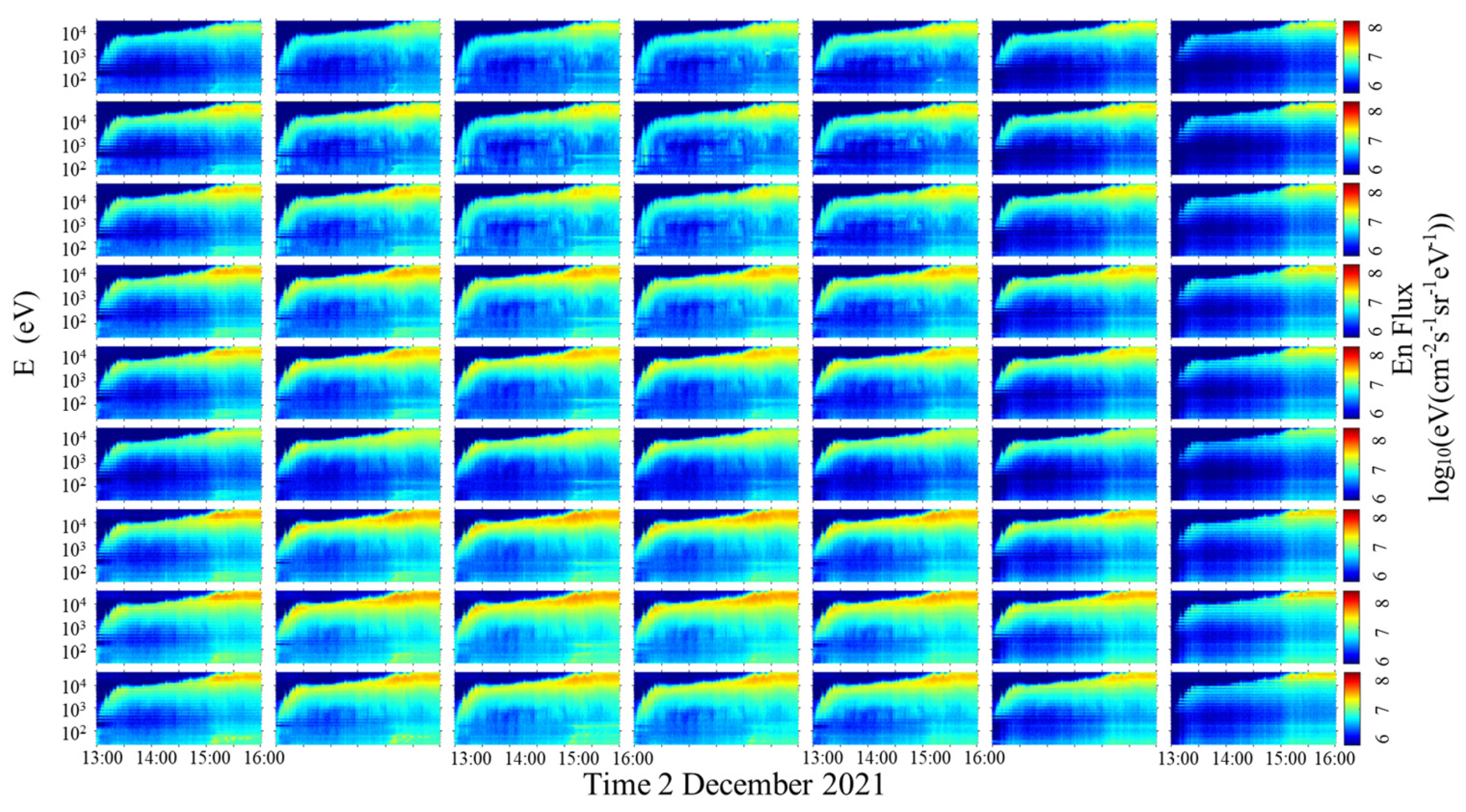 Atmosphere 14 01834 g013 Atmosphere 14 01834 g013