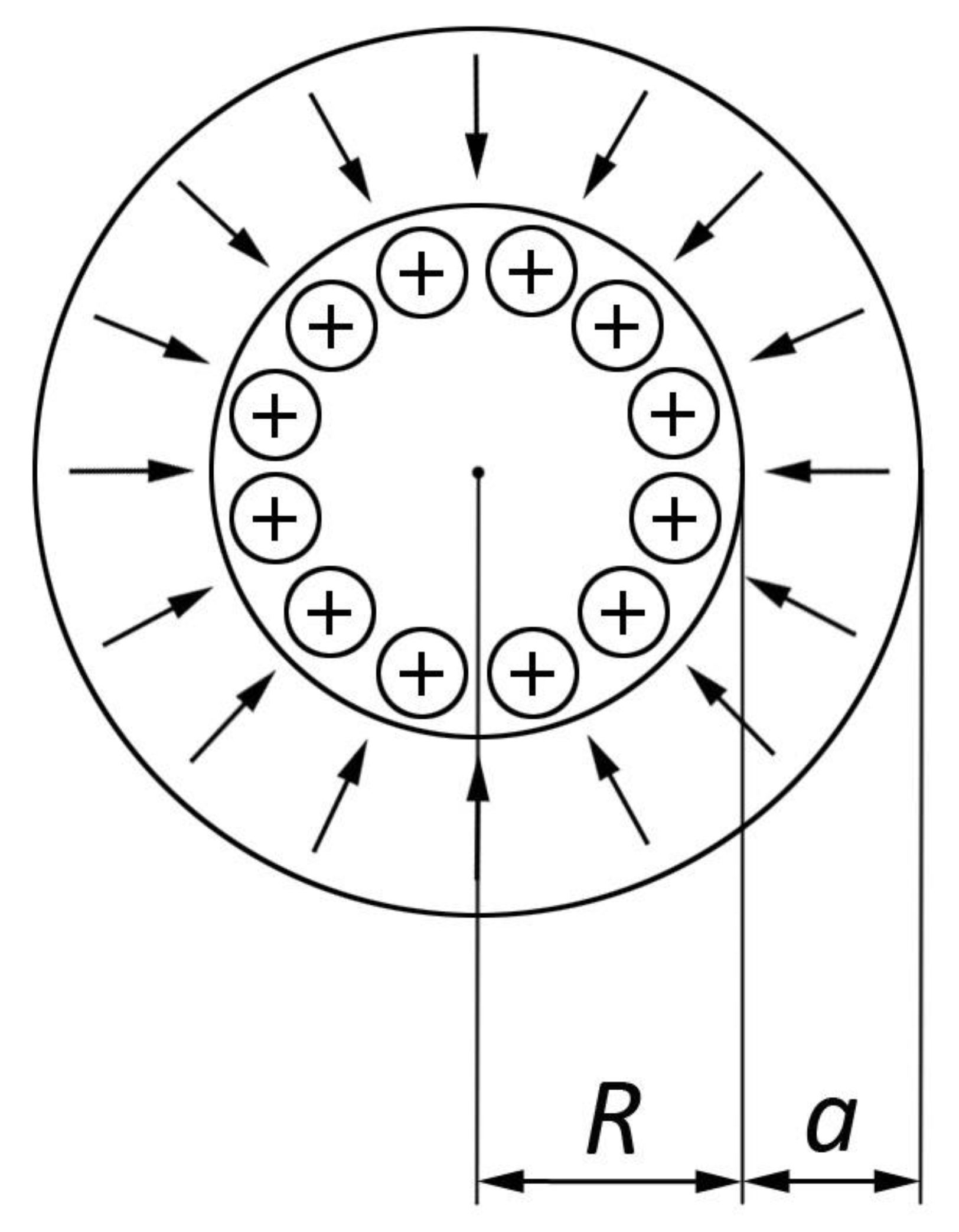 Atmosphere 15 00002 g007