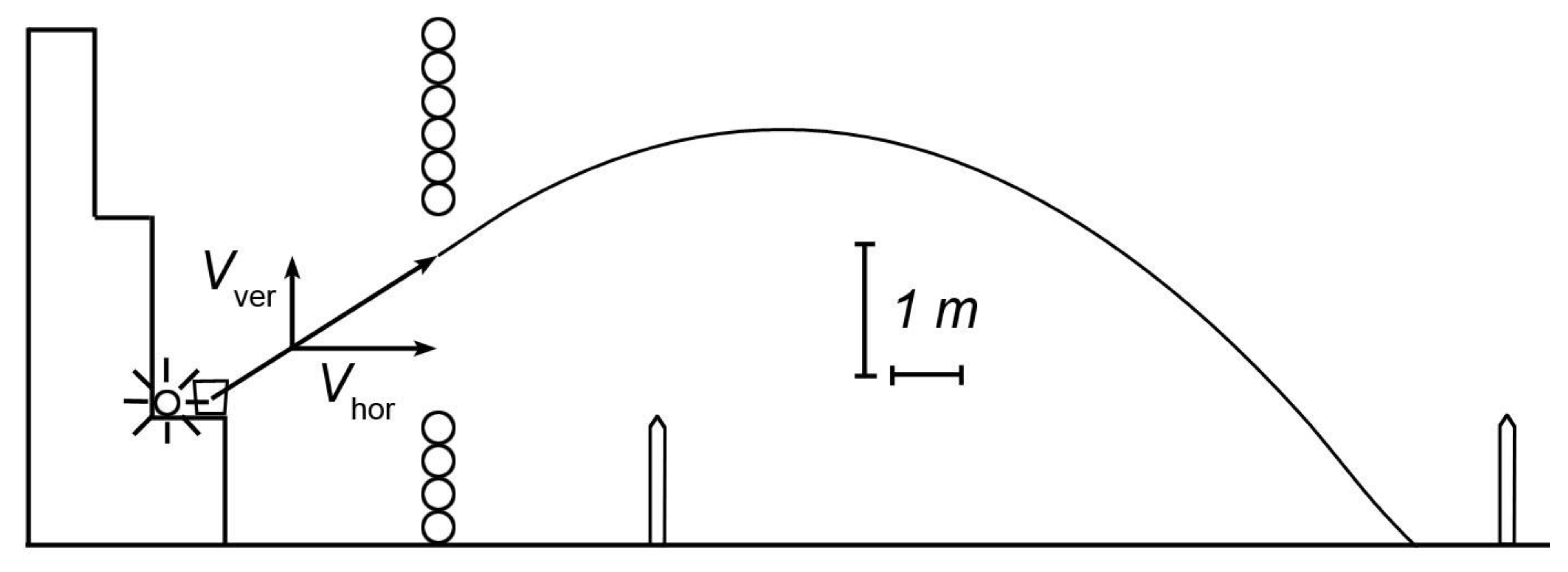 Atmosphere 15 00002 g008