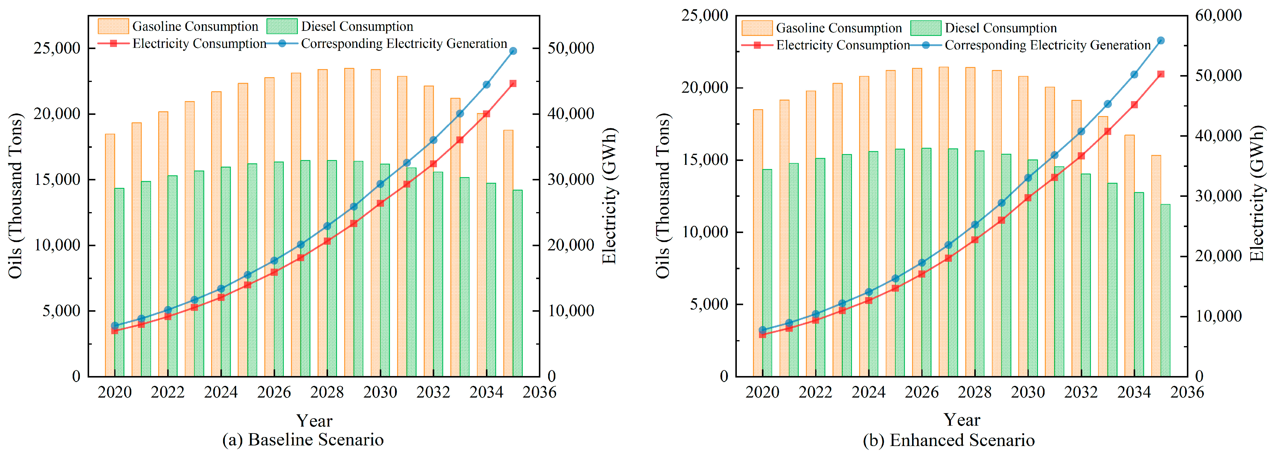 Atmosphere 15 00003 g004
