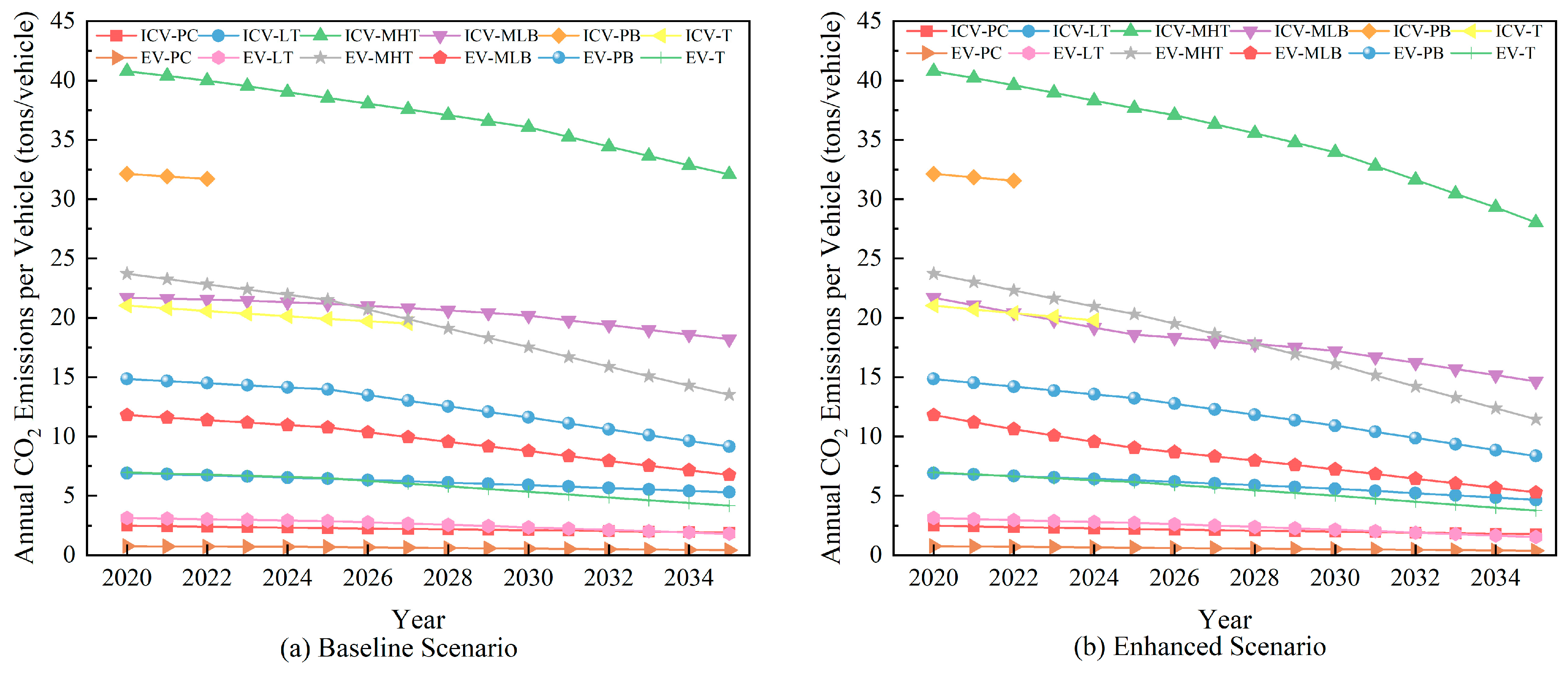 Atmosphere 15 00003 g008