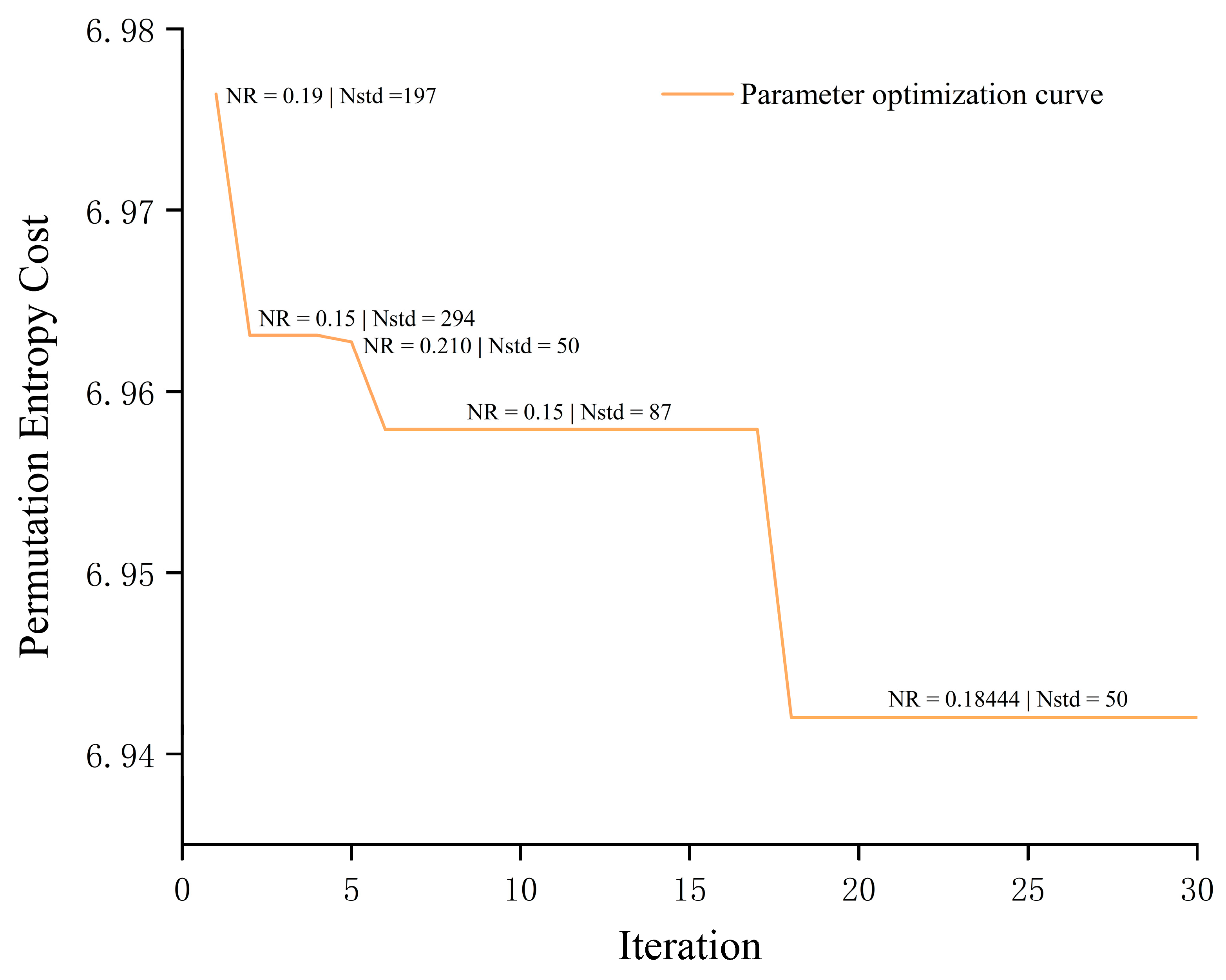 Atmosphere 15 00004 g007