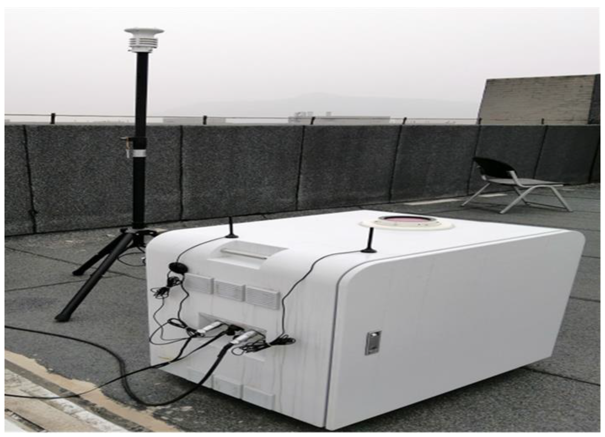 Atmosphere 15 00007 g005