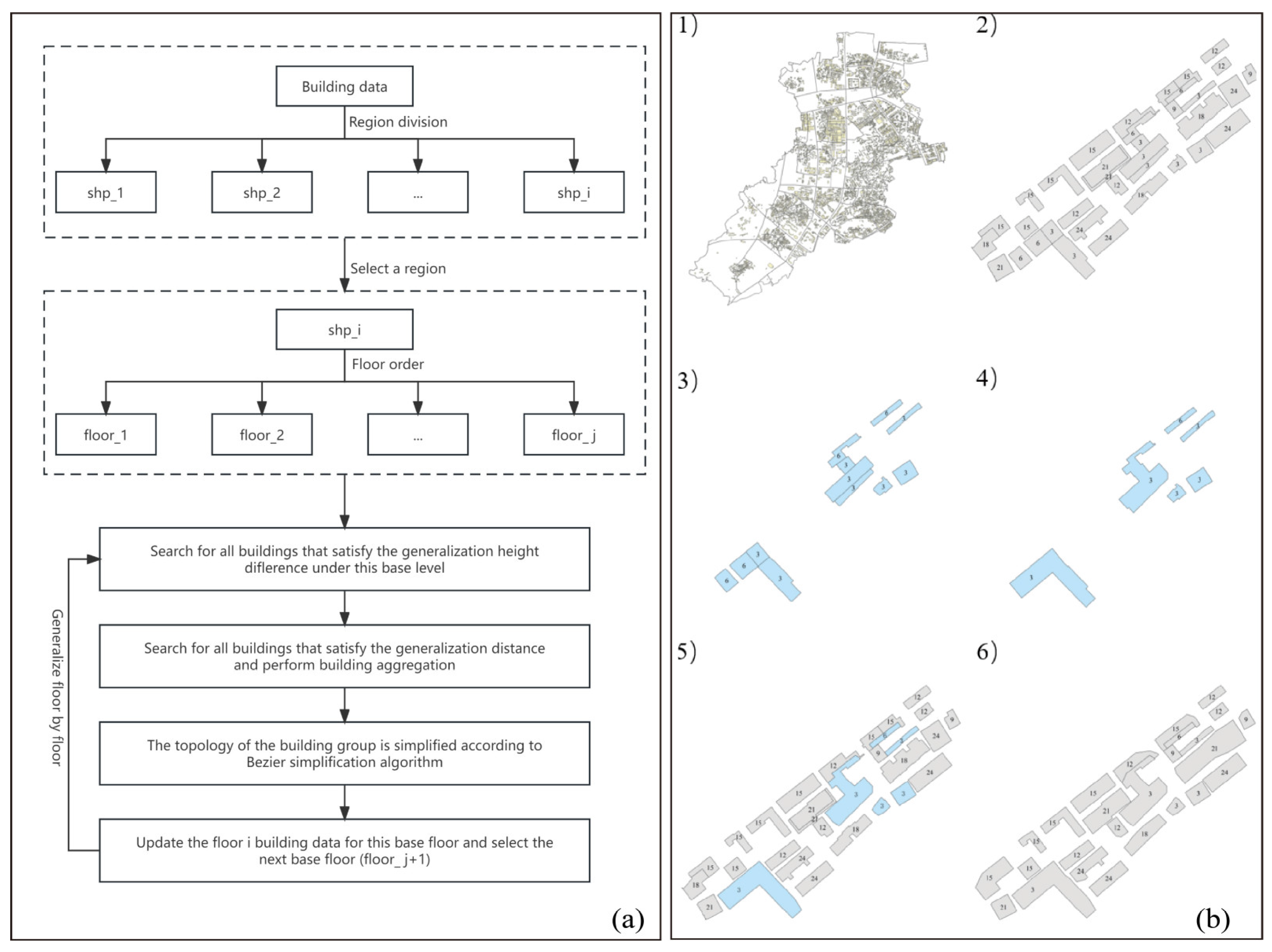 Atmosphere 15 00009 g002