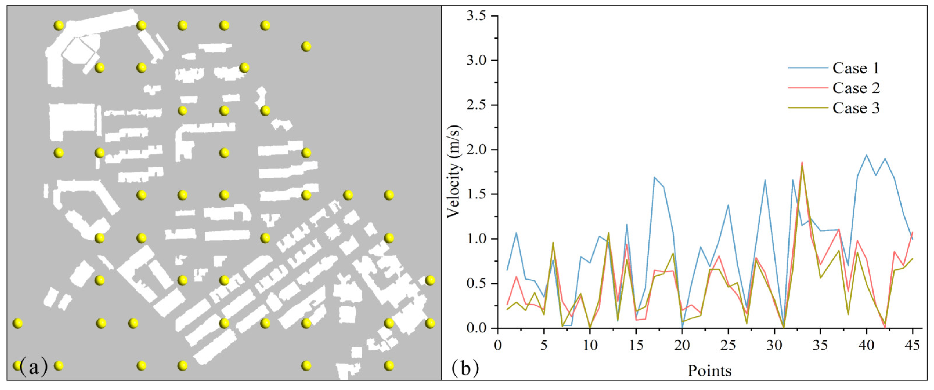 Atmosphere 15 00009 g004