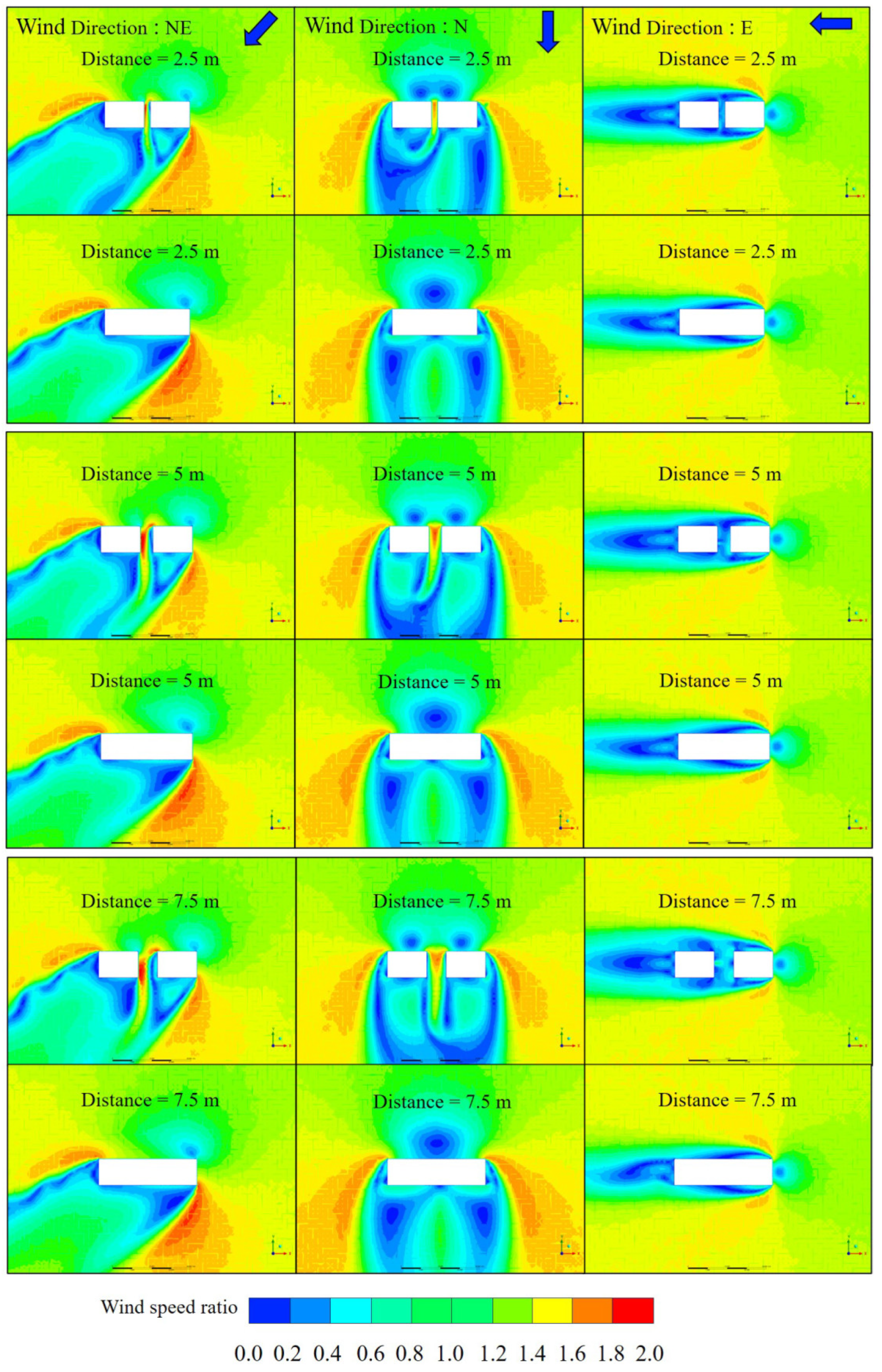 Atmosphere 15 00009 g008