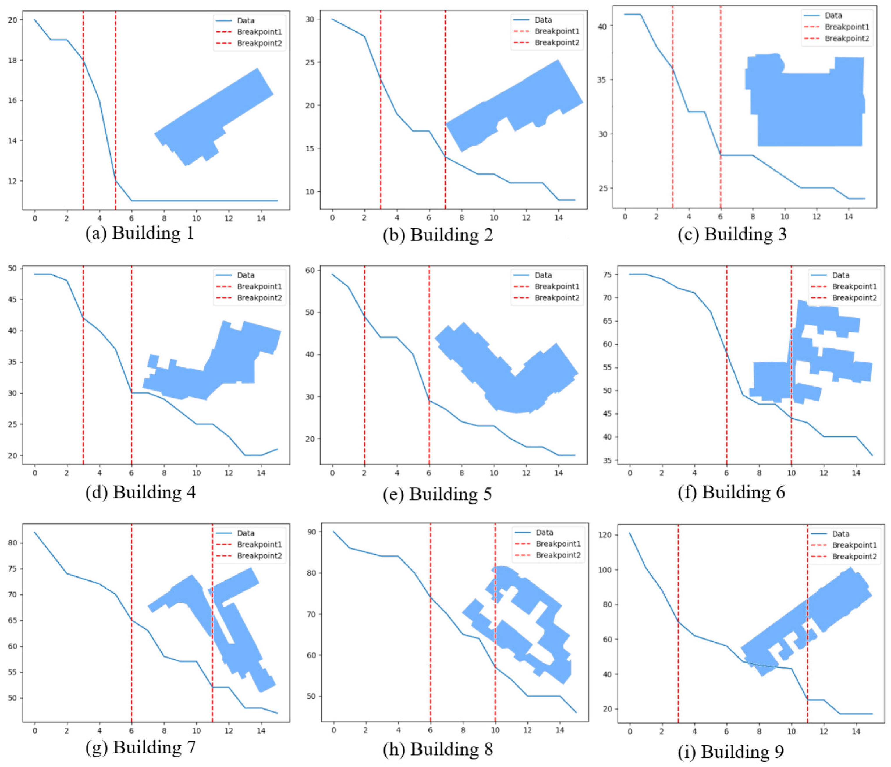 Atmosphere 15 00009 g009