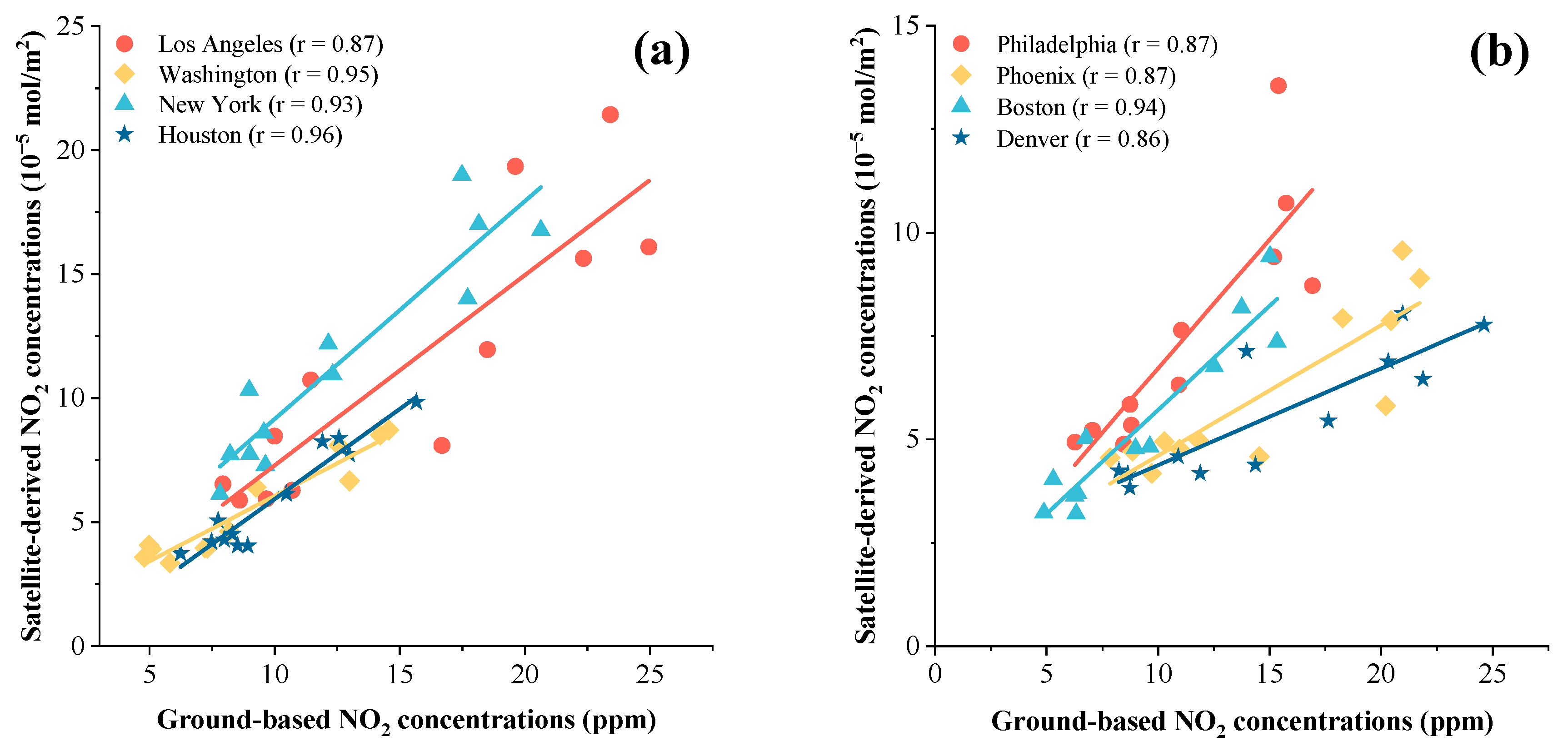 Atmosphere 15 00011 g002