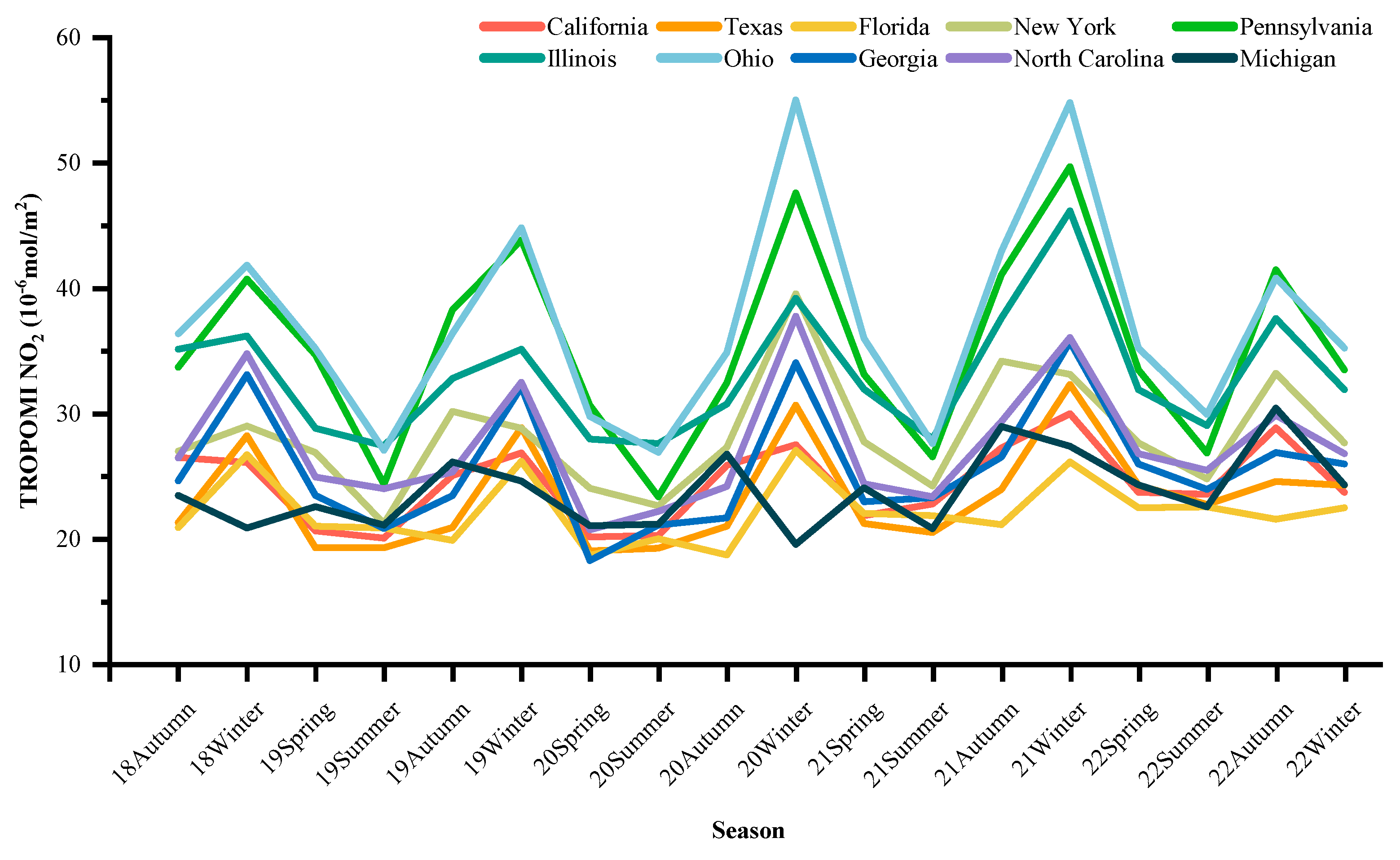 Atmosphere 15 00011 g004