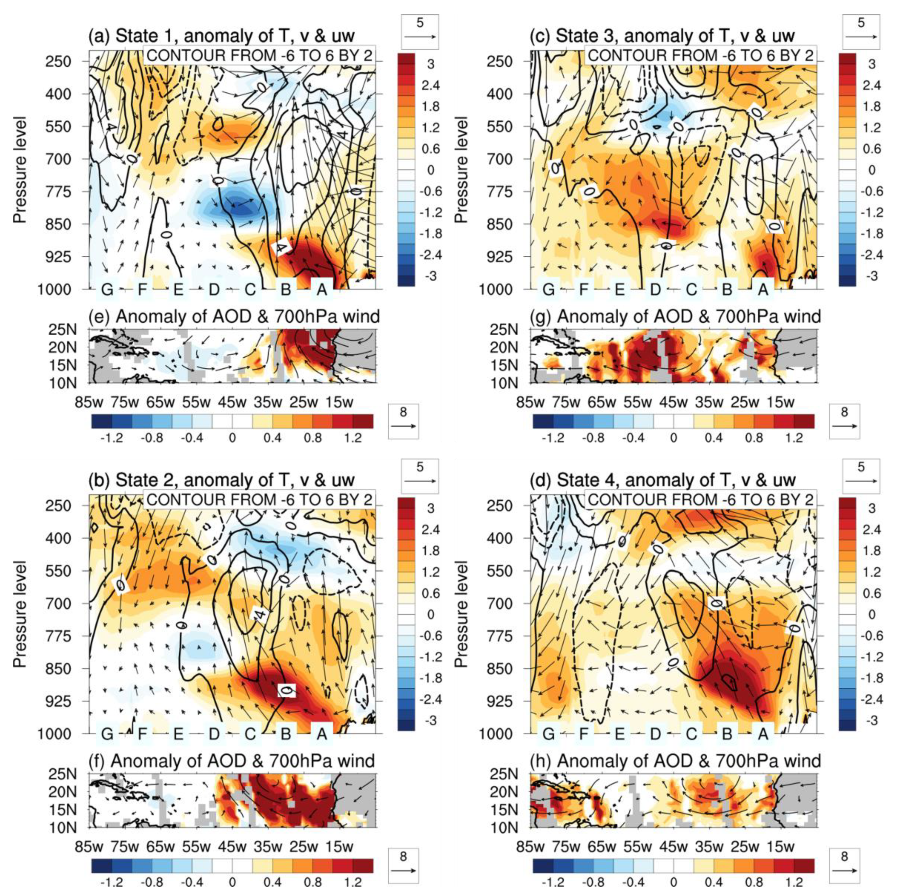 Atmosphere 15 00013 g002