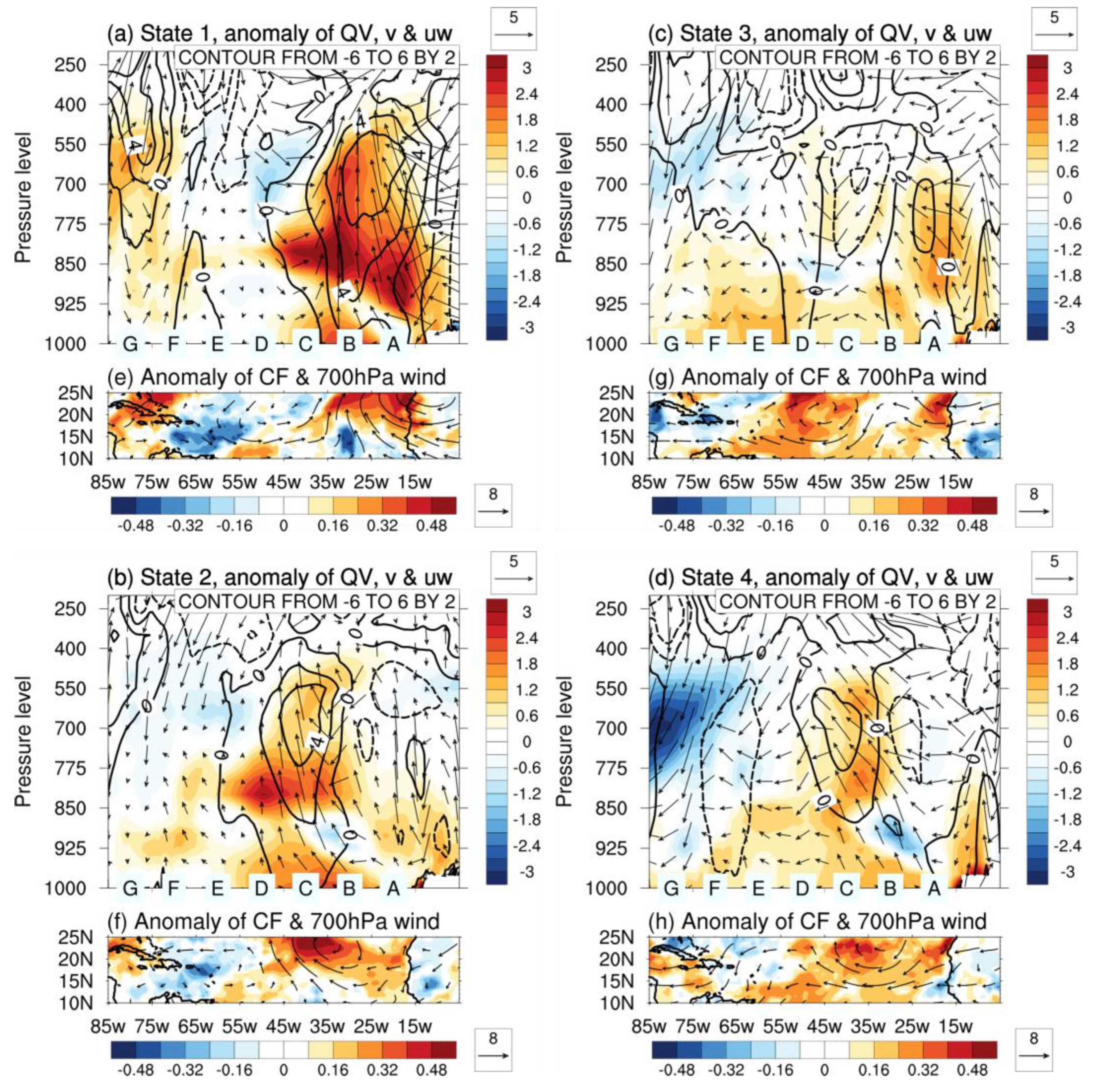 Atmosphere 15 00013 g003