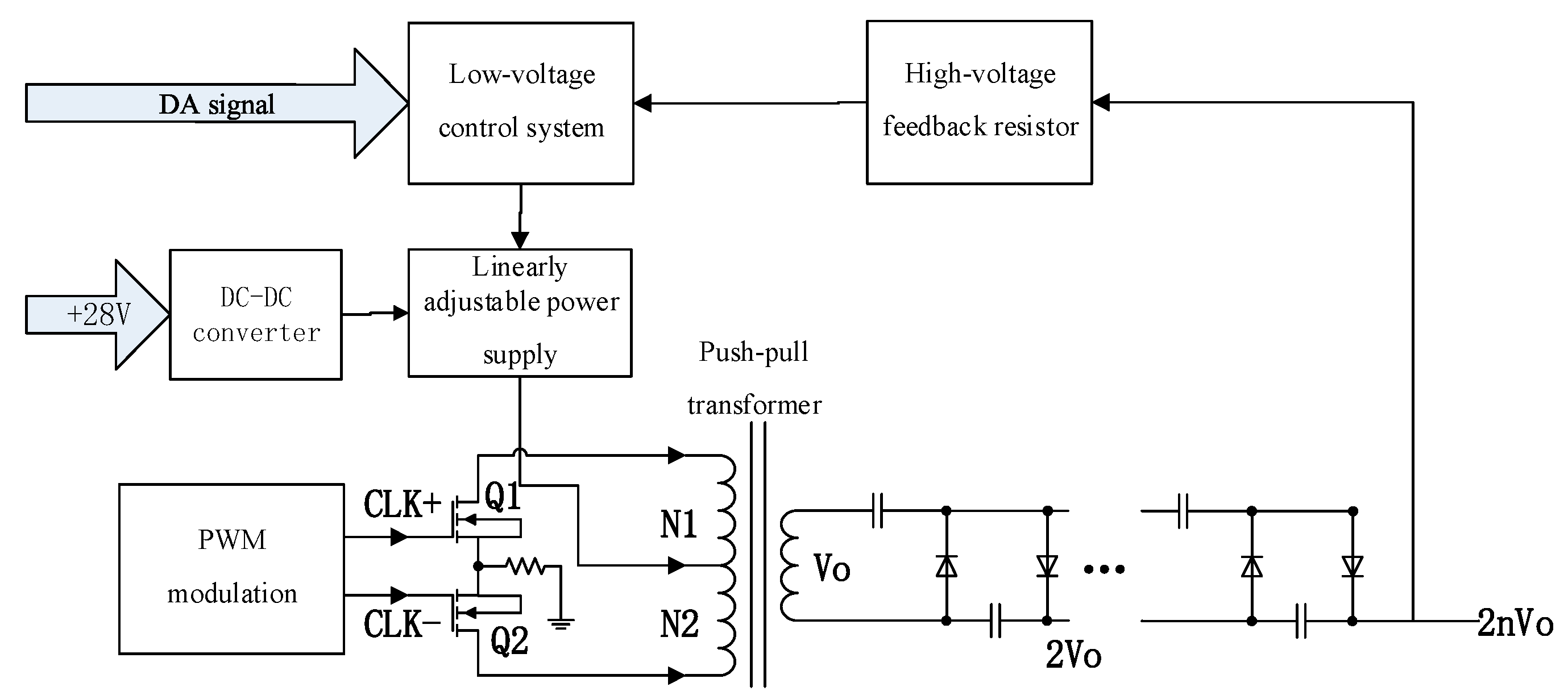 Atmosphere 15 00014 g009