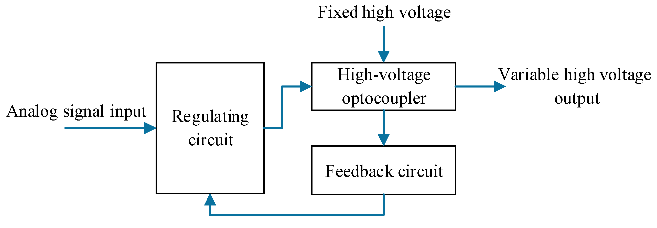 Atmosphere 15 00014 g010
