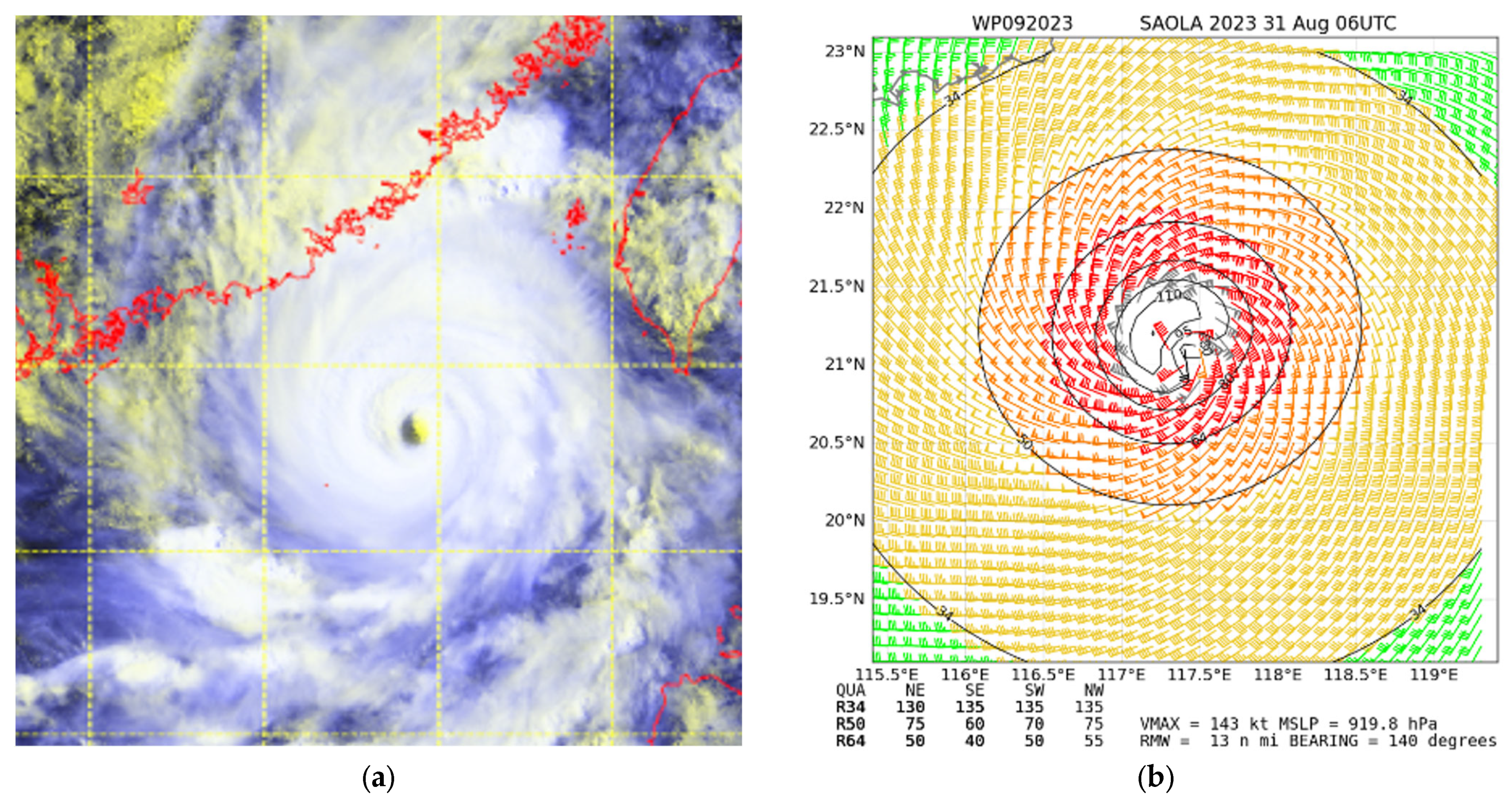 Atmosphere 15 00017 g006