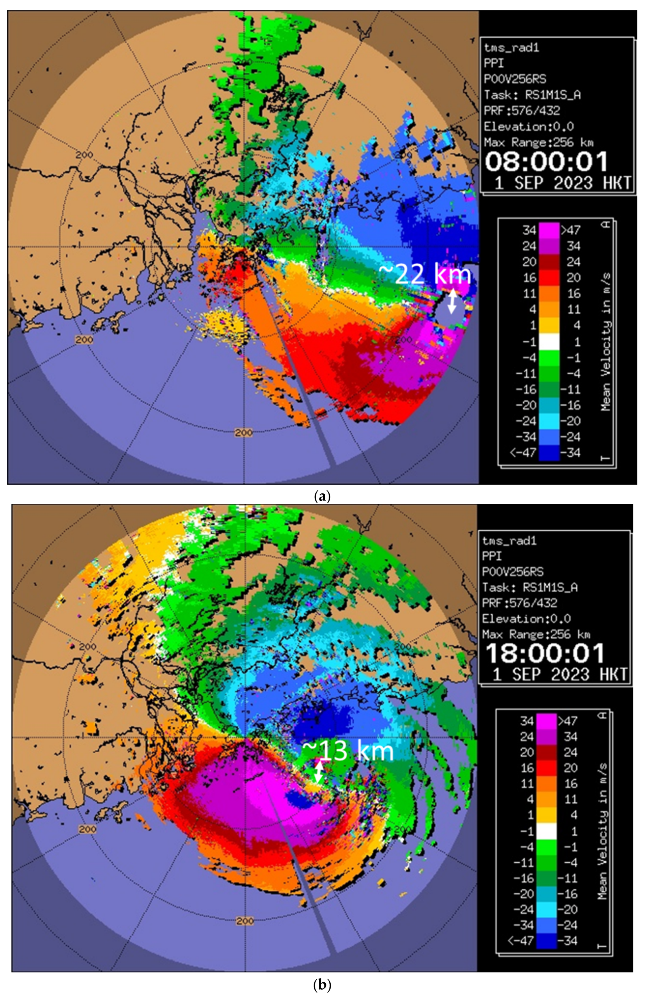 Atmosphere 15 00017 g007