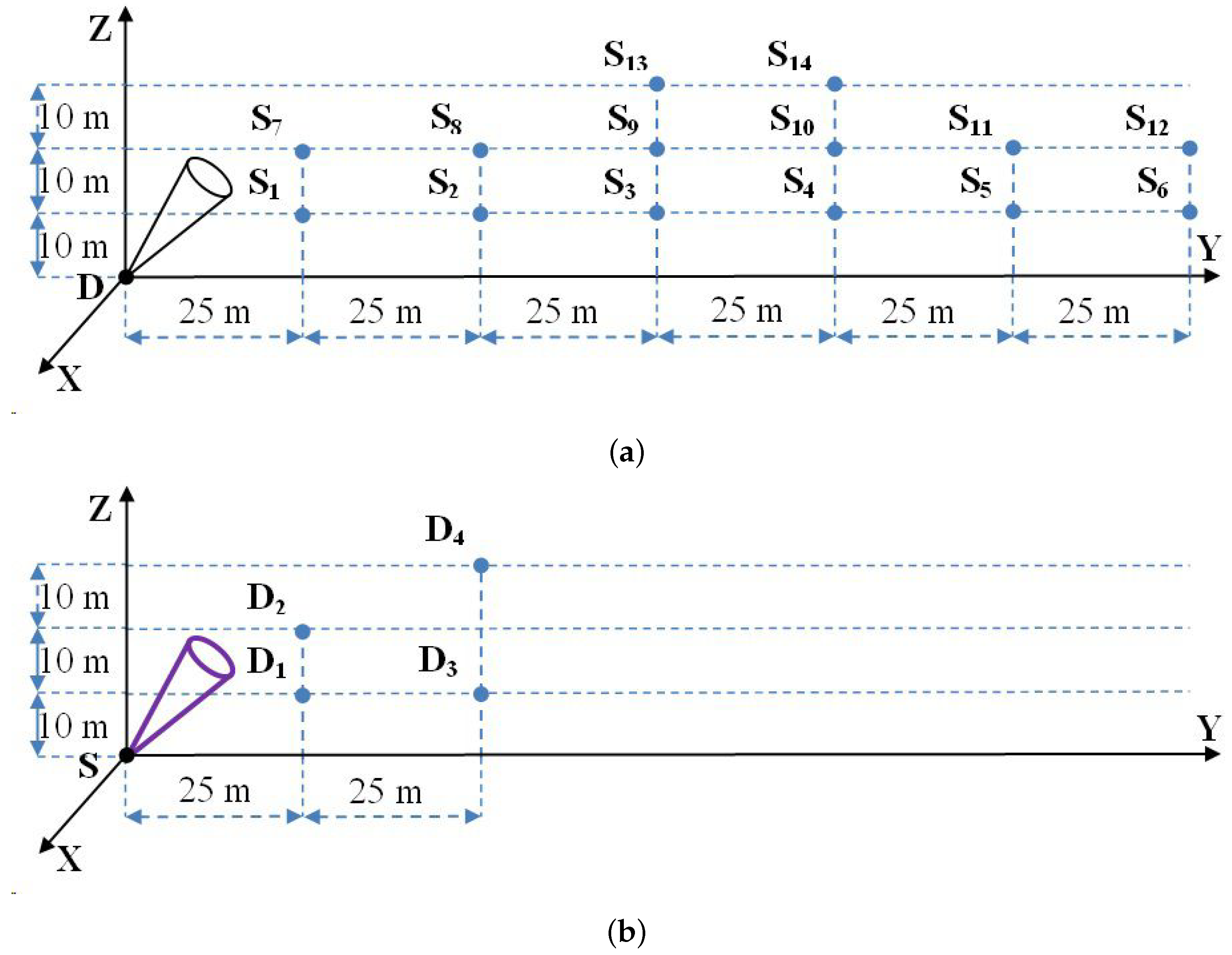 Atmosphere 15 00021 g005a