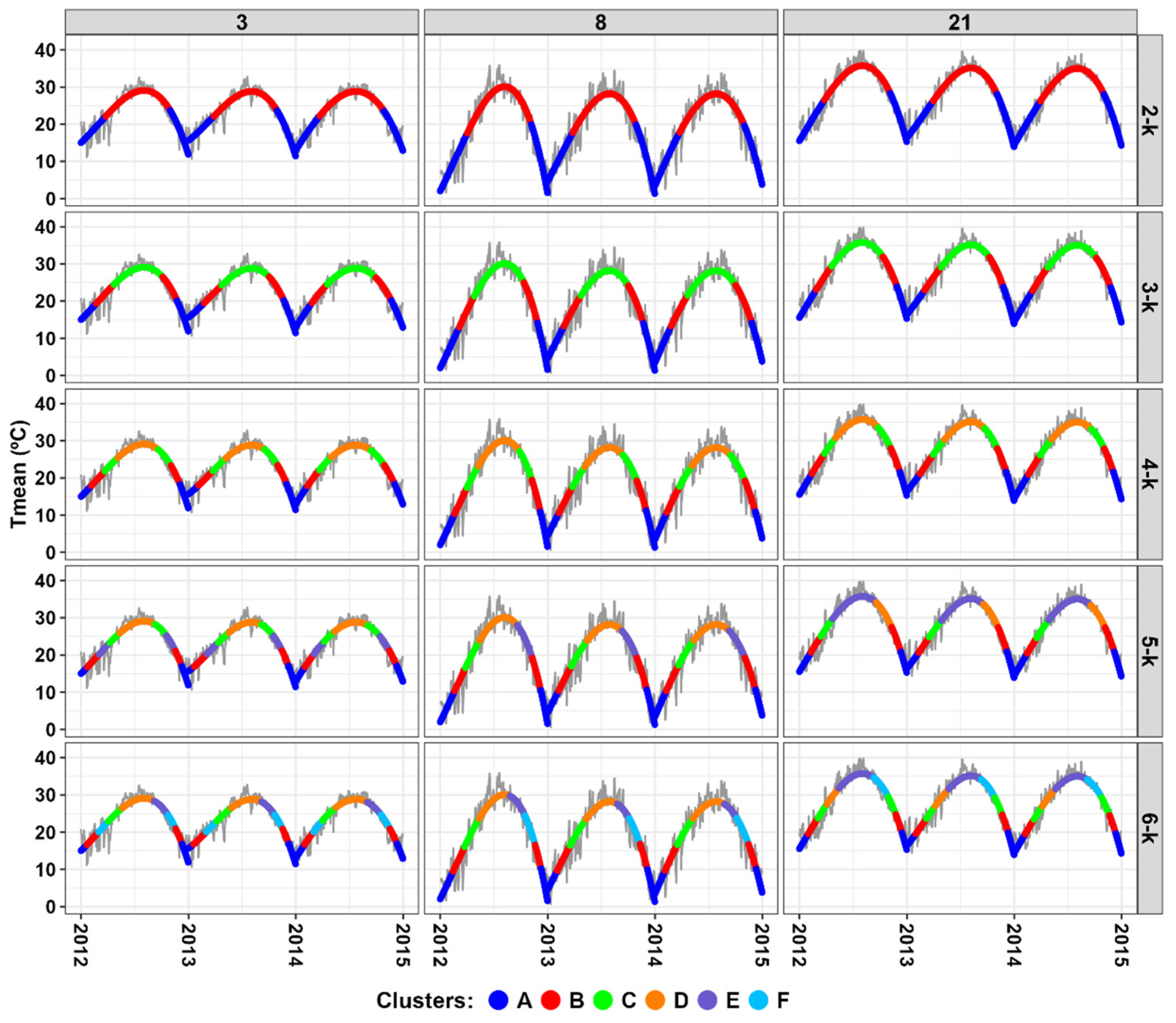 Atmosphere 15 00026 g002