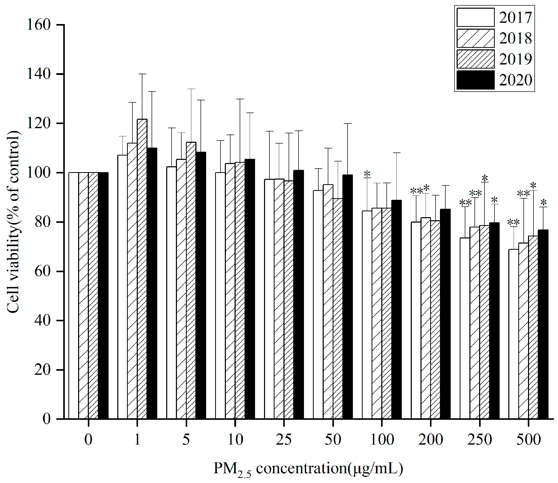 Atmosphere 15 00032 g001