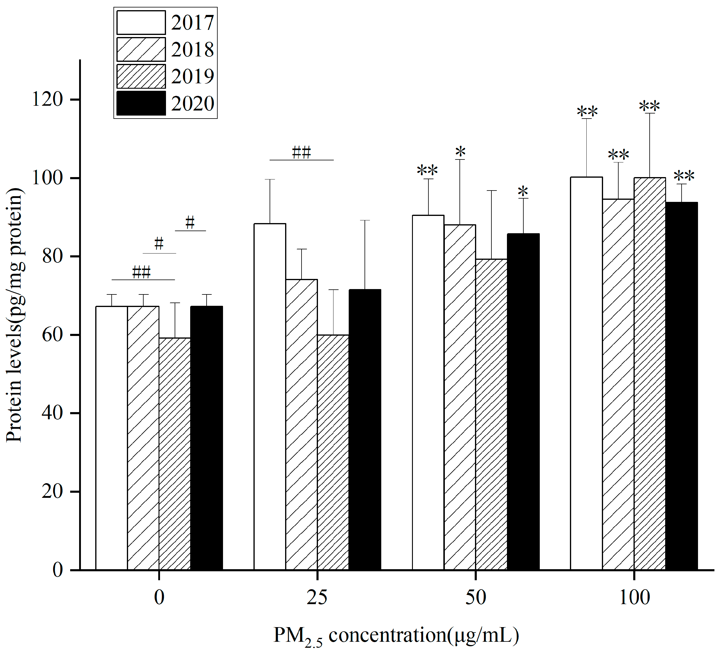 Atmosphere 15 00032 g003
