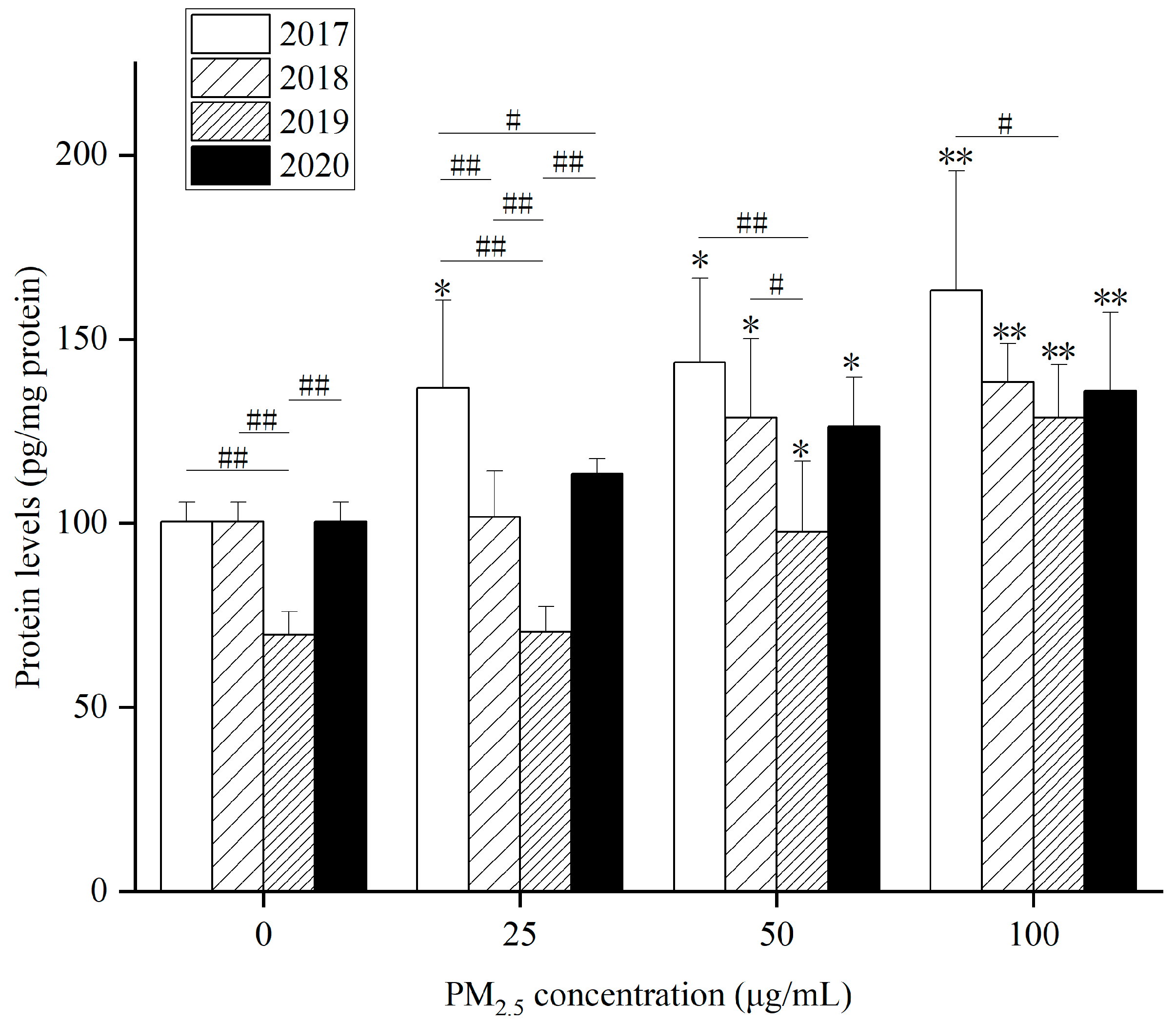 Atmosphere 15 00032 g004