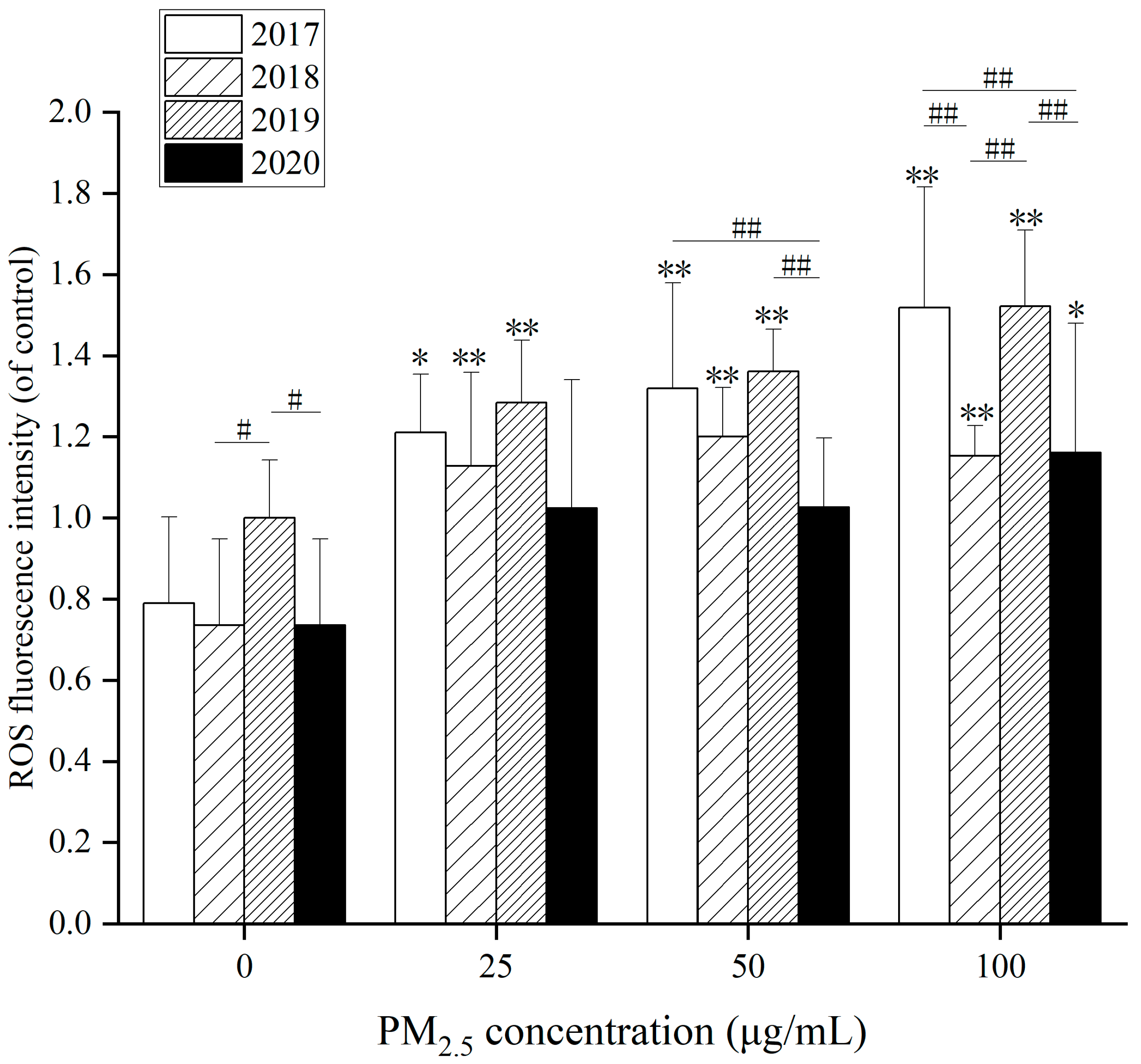 Atmosphere 15 00032 g005