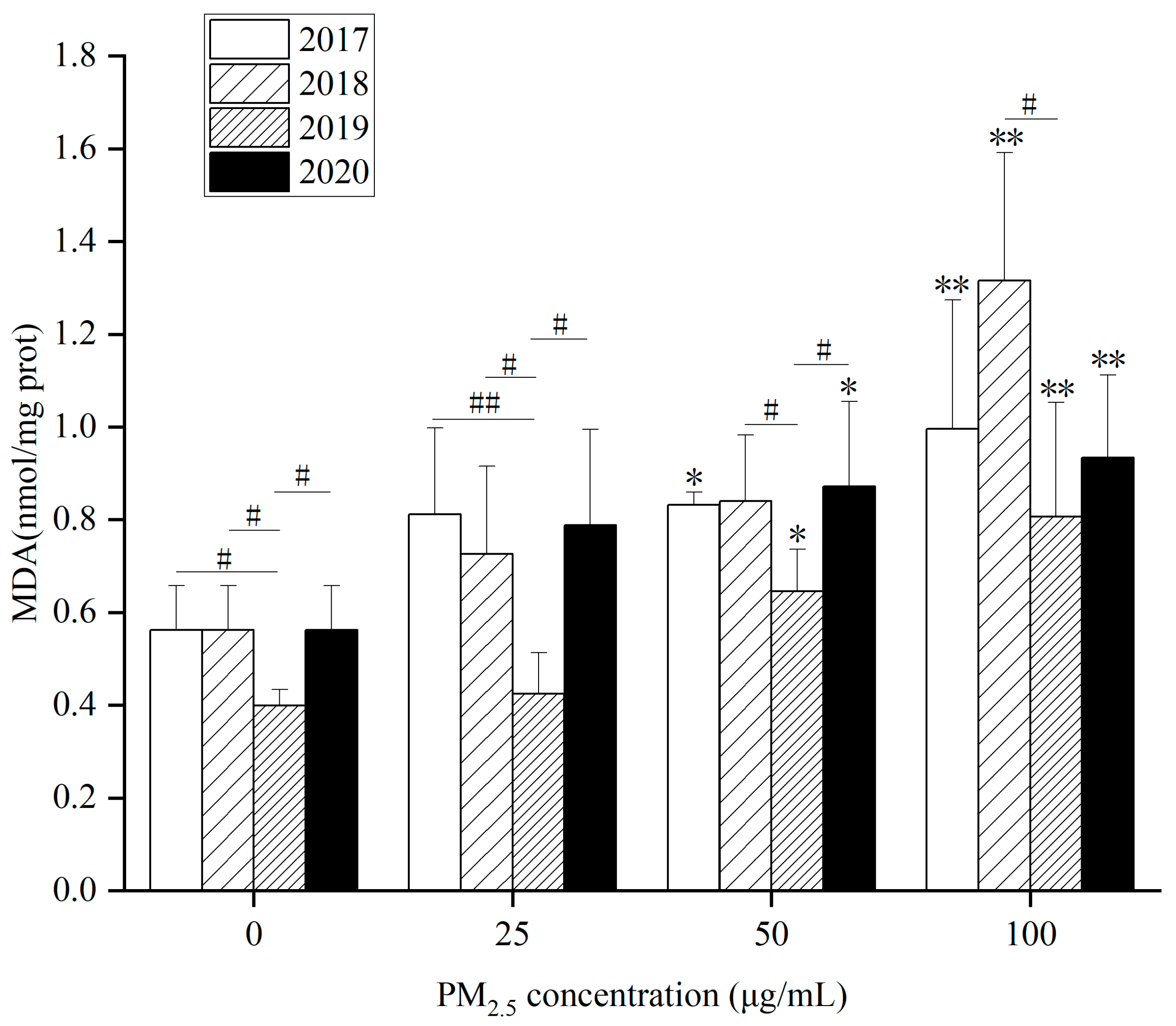 Atmosphere 15 00032 g007