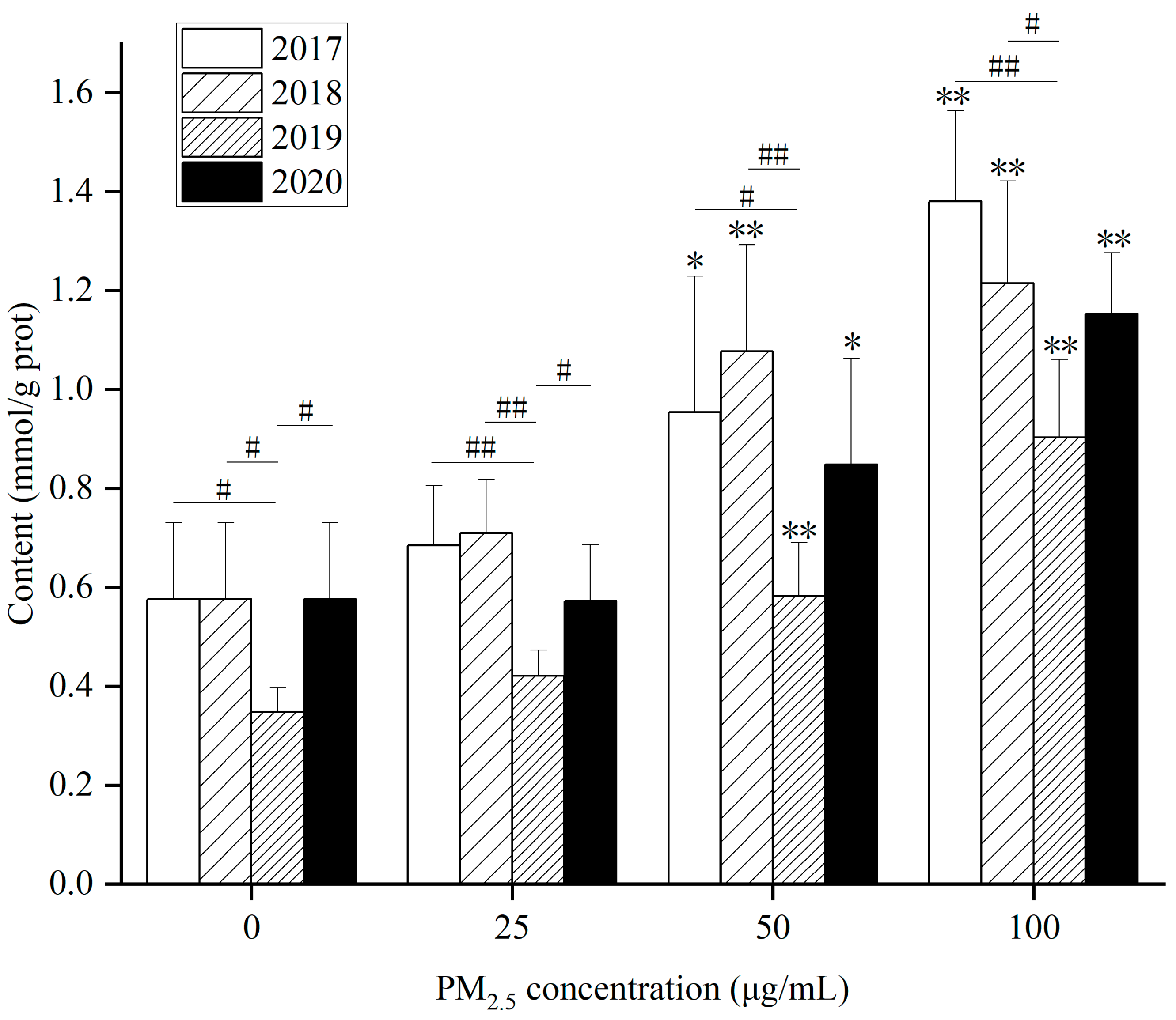 Atmosphere 15 00032 g008