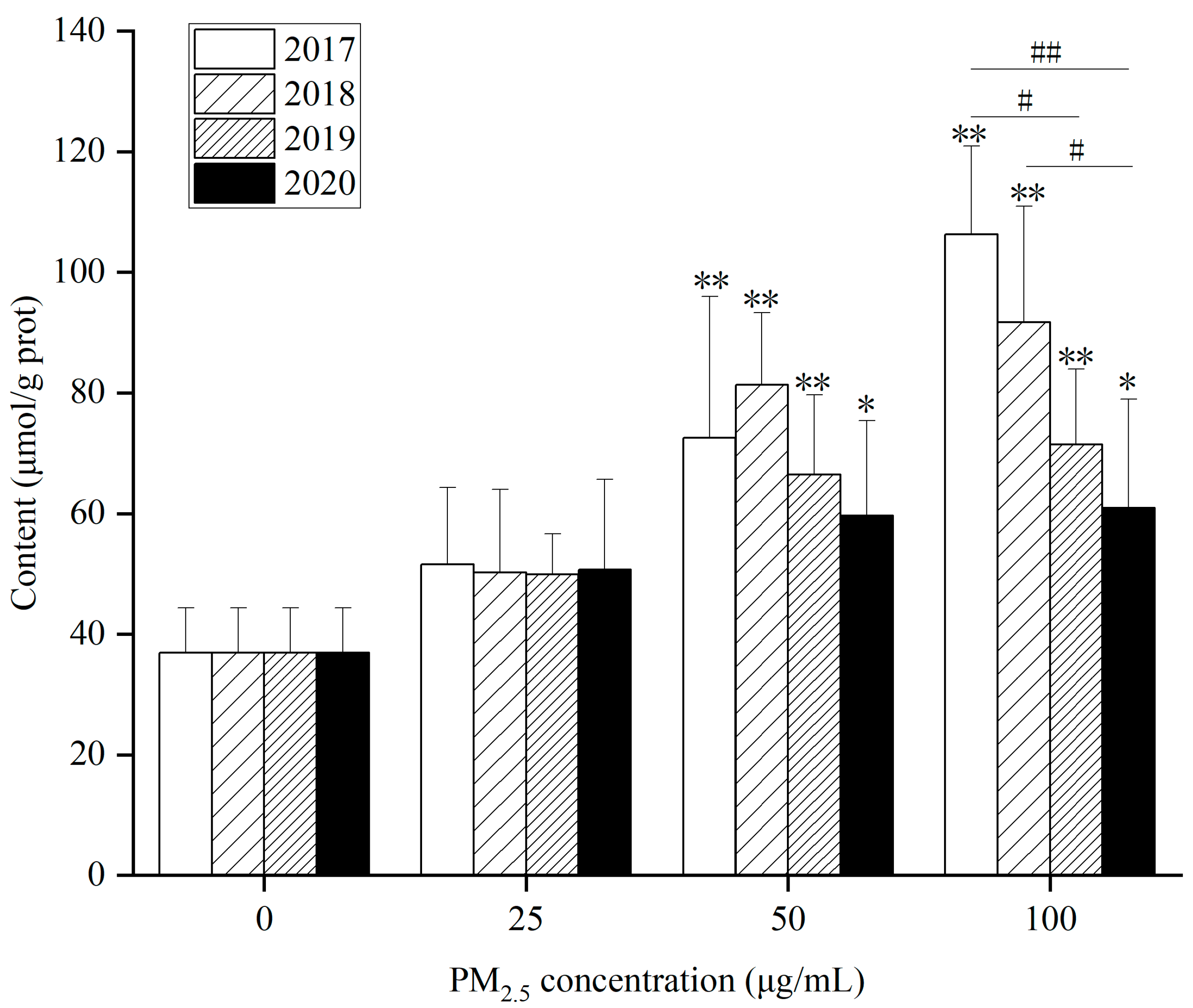 Atmosphere 15 00032 g009