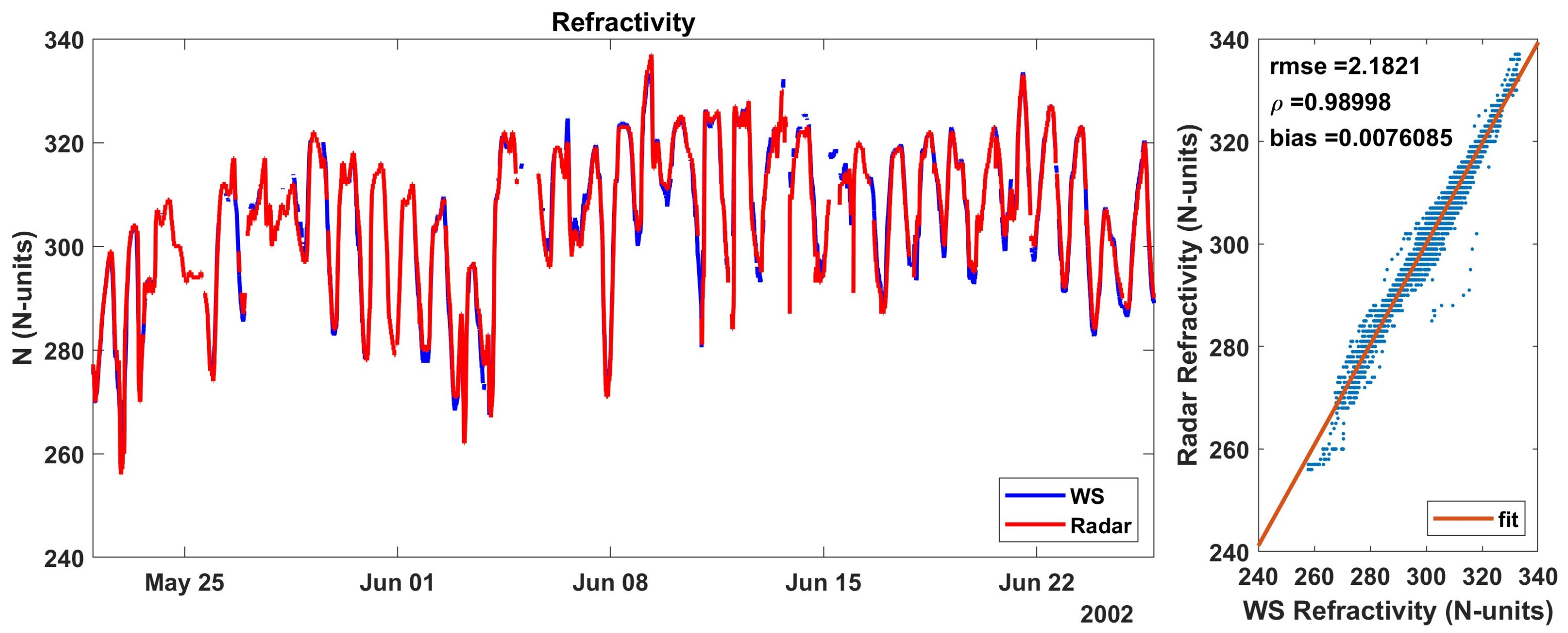 Atmosphere 15 00033 g003