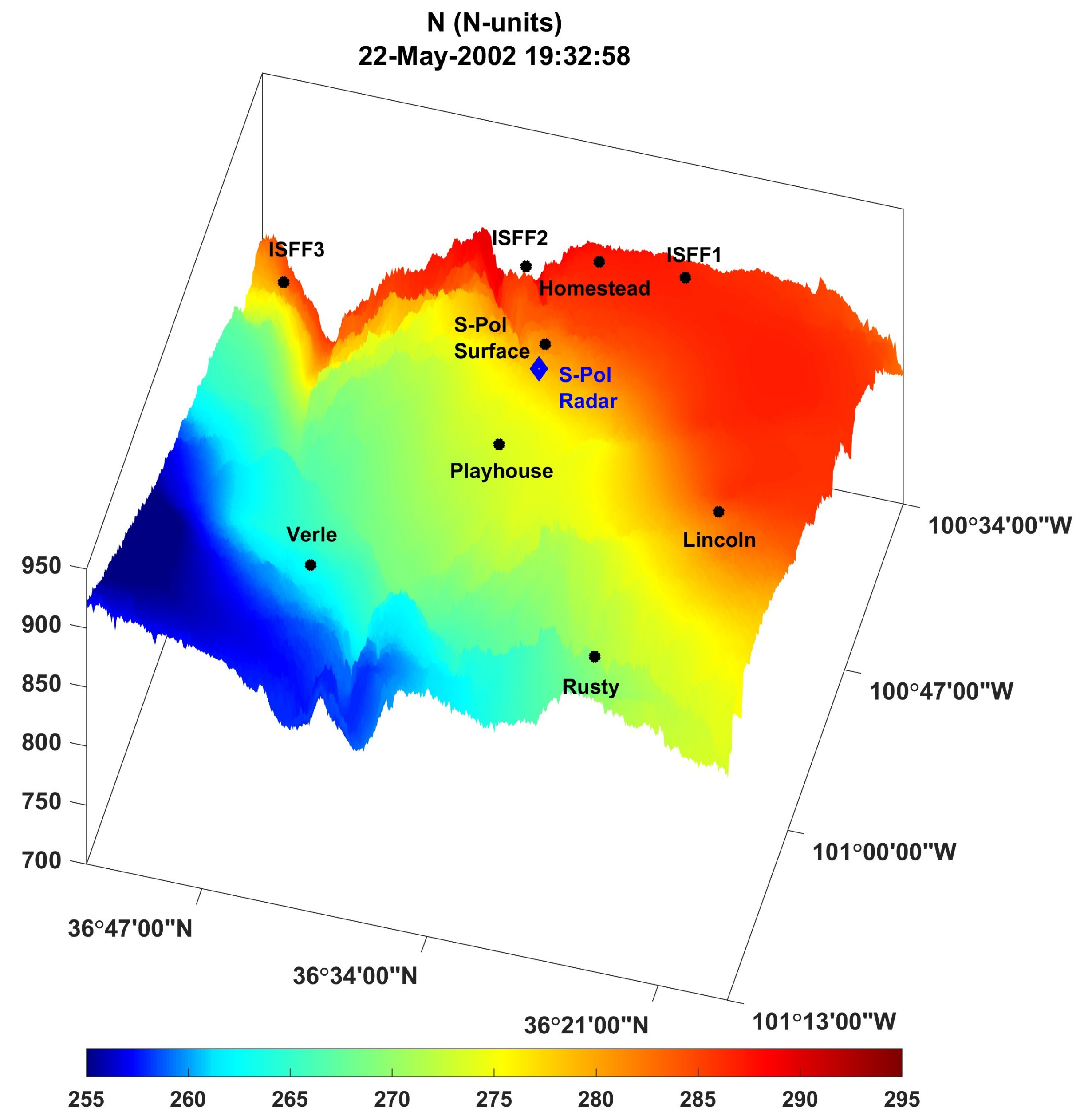 Atmosphere 15 00033 g008