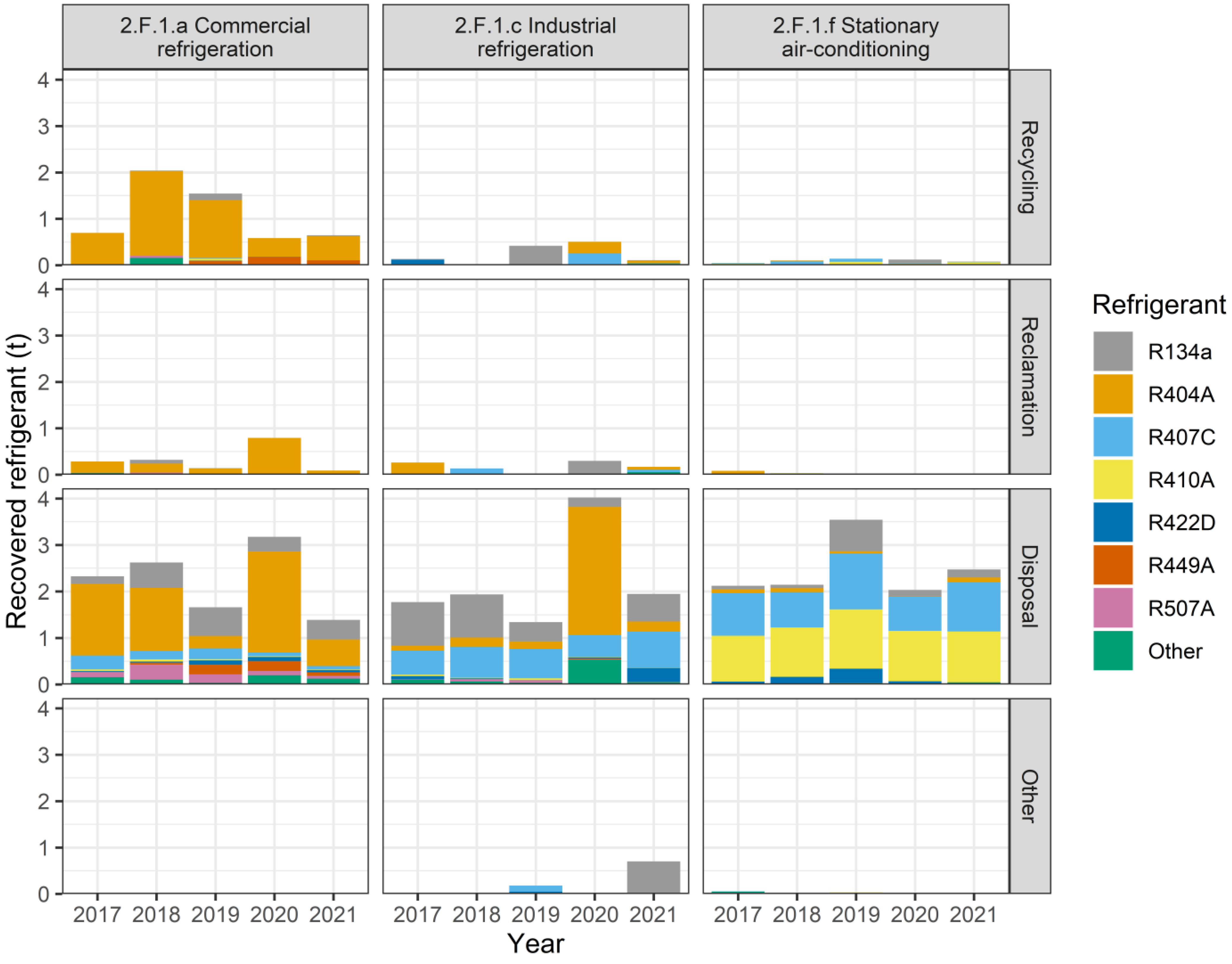 Atmosphere 15 00035 g001