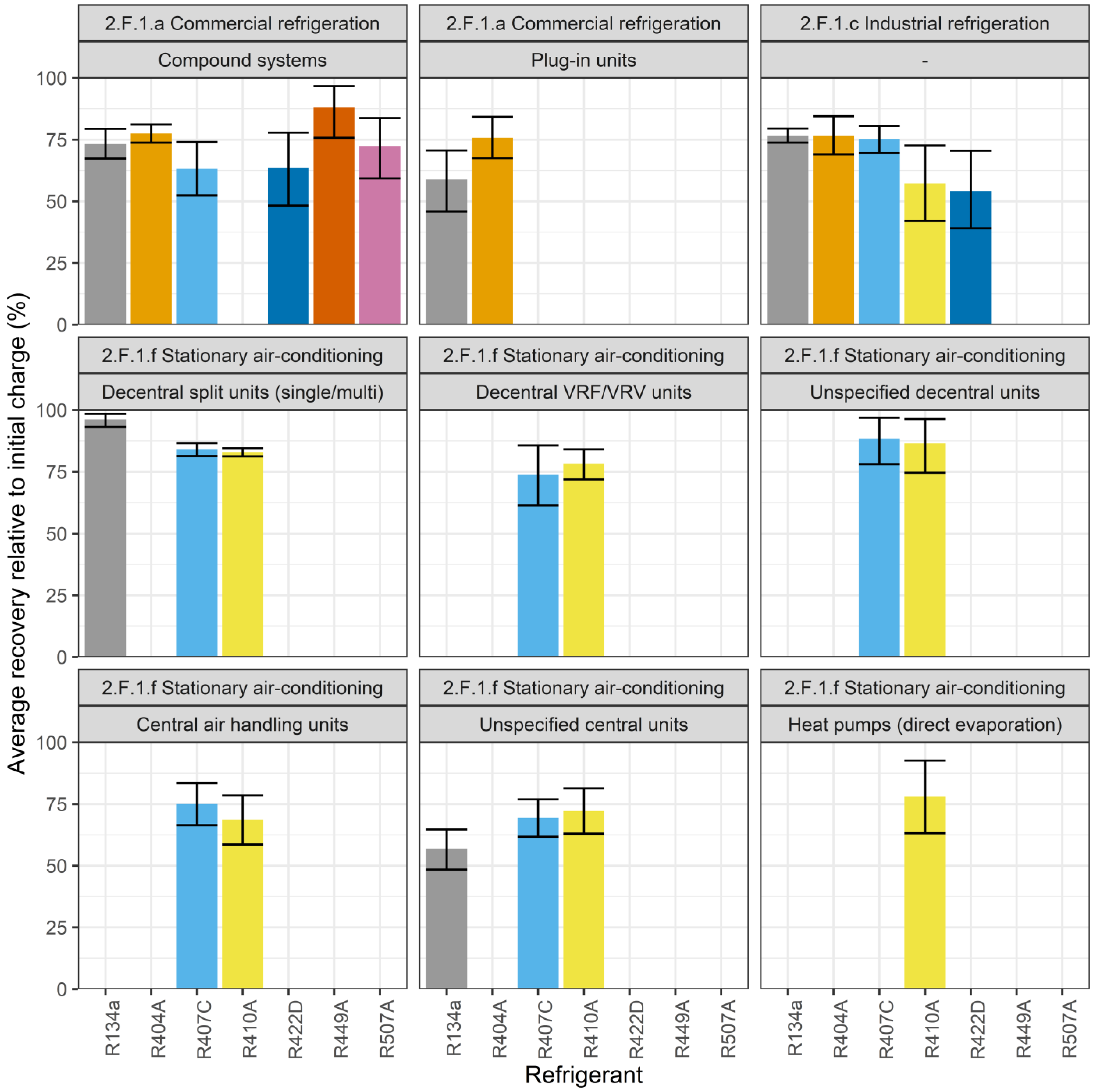 Atmosphere 15 00035 g002