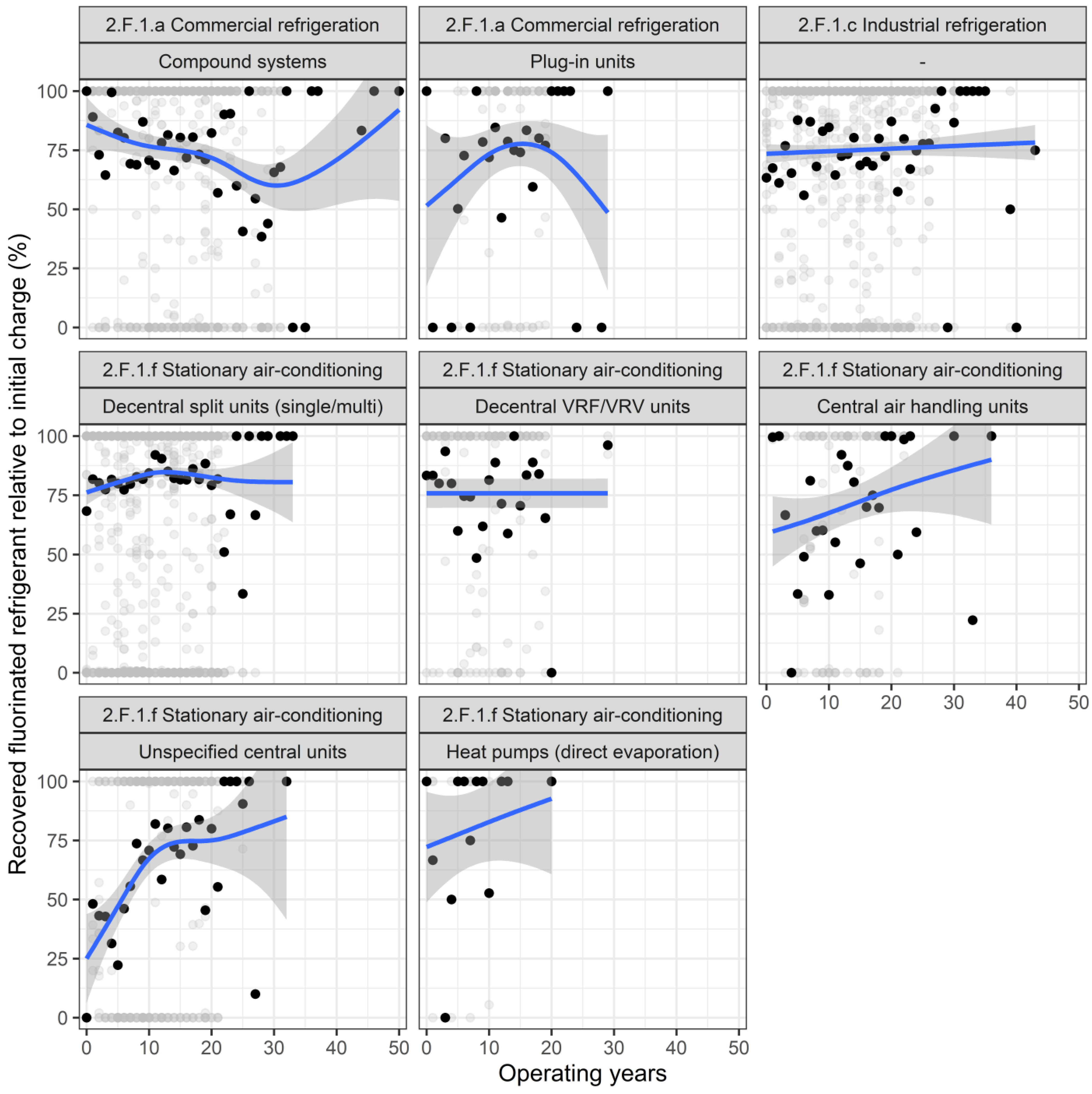 Atmosphere 15 00035 g003