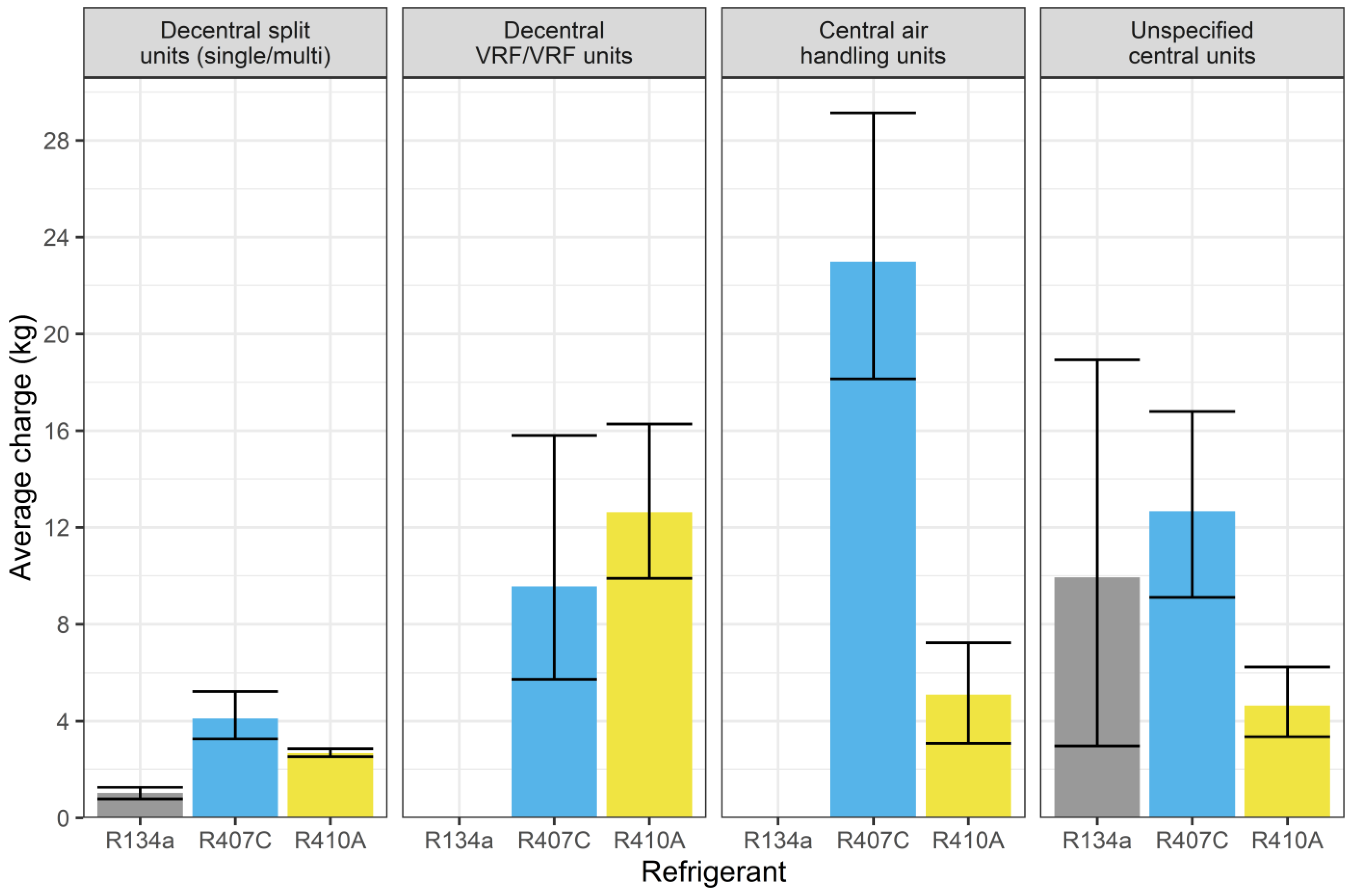 Atmosphere 15 00035 g006