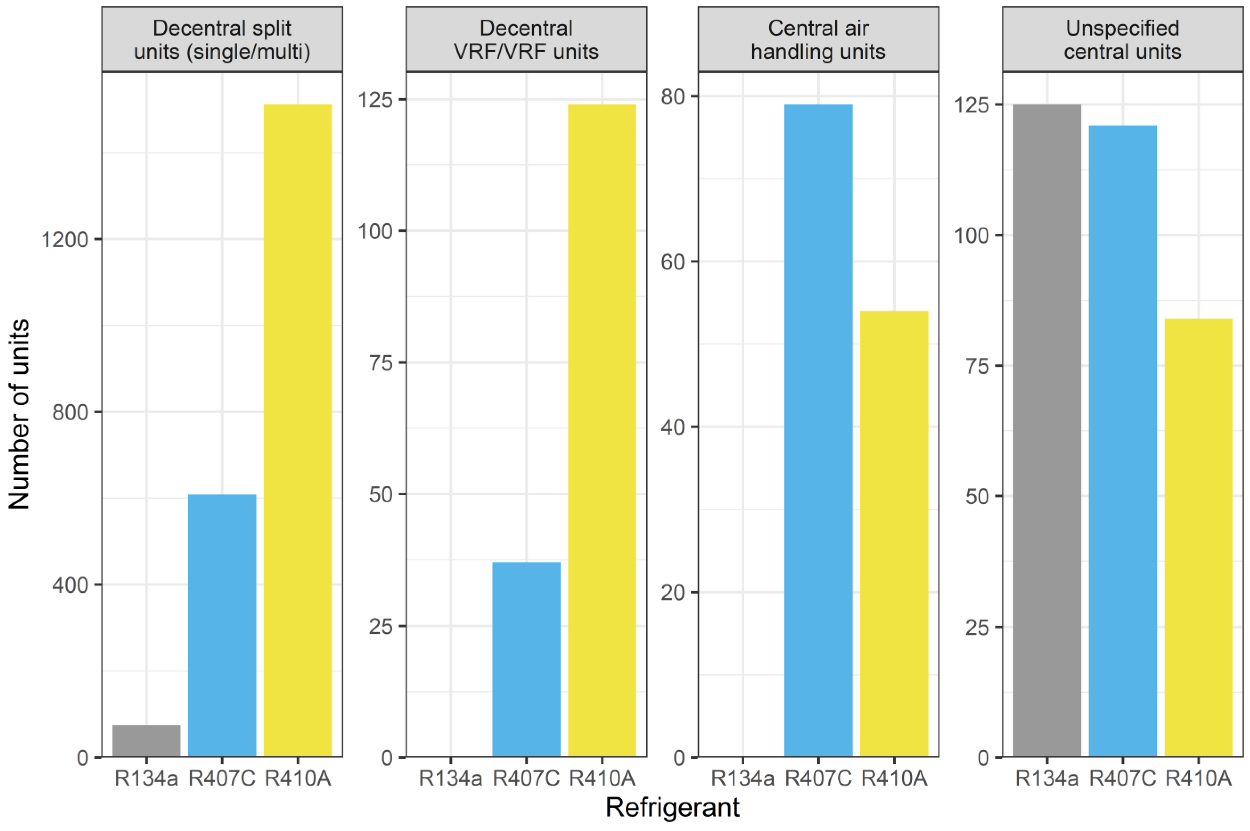 Atmosphere 15 00035 g007