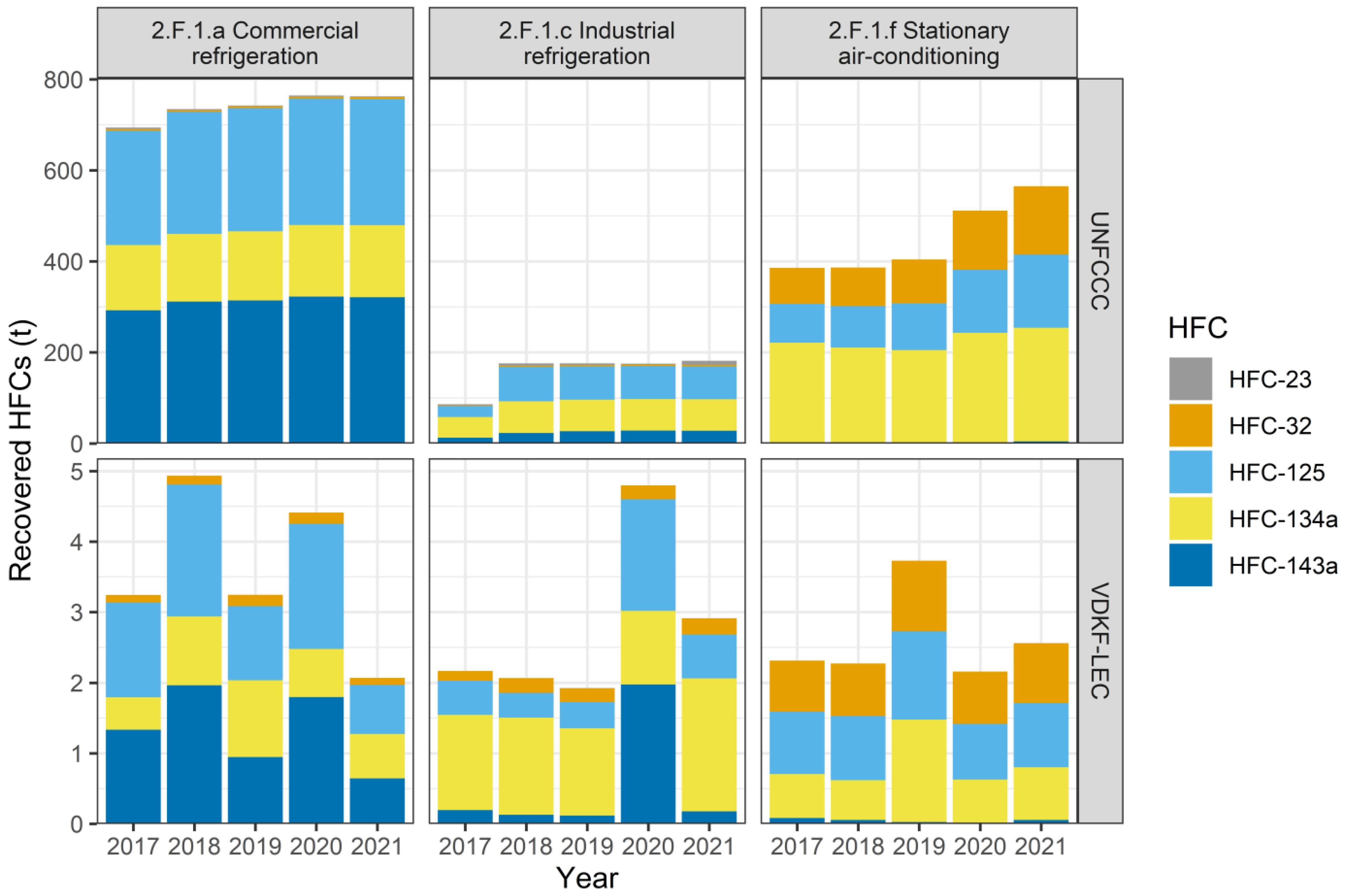 Atmosphere 15 00035 g008