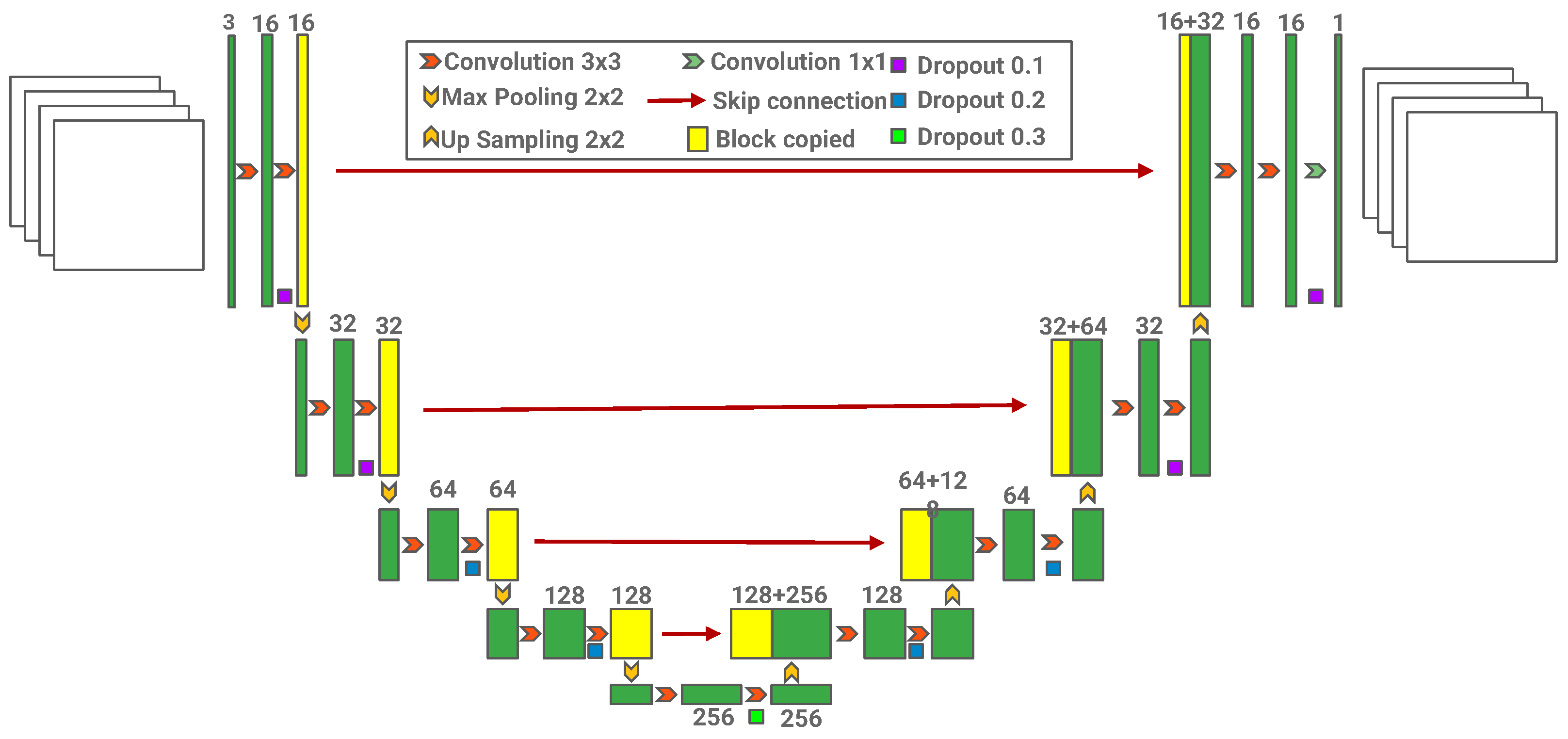 Atmosphere 15 00040 g002
