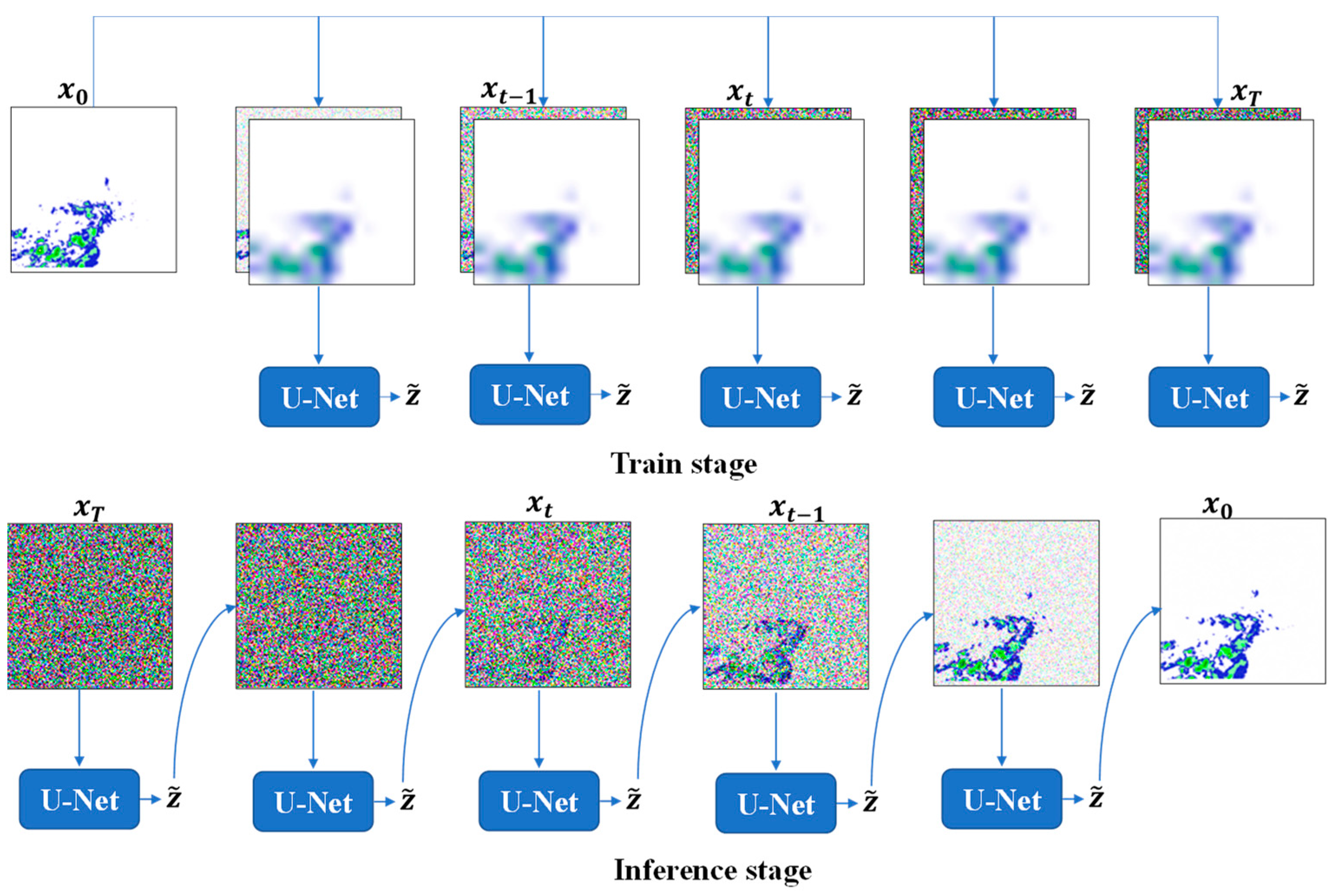 Atmosphere 15 00040 g004