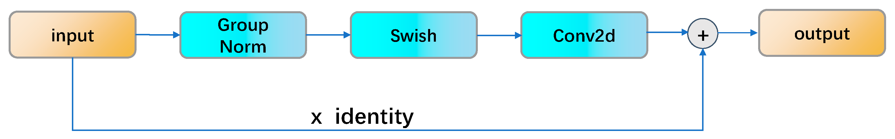 Atmosphere 15 00040 g007