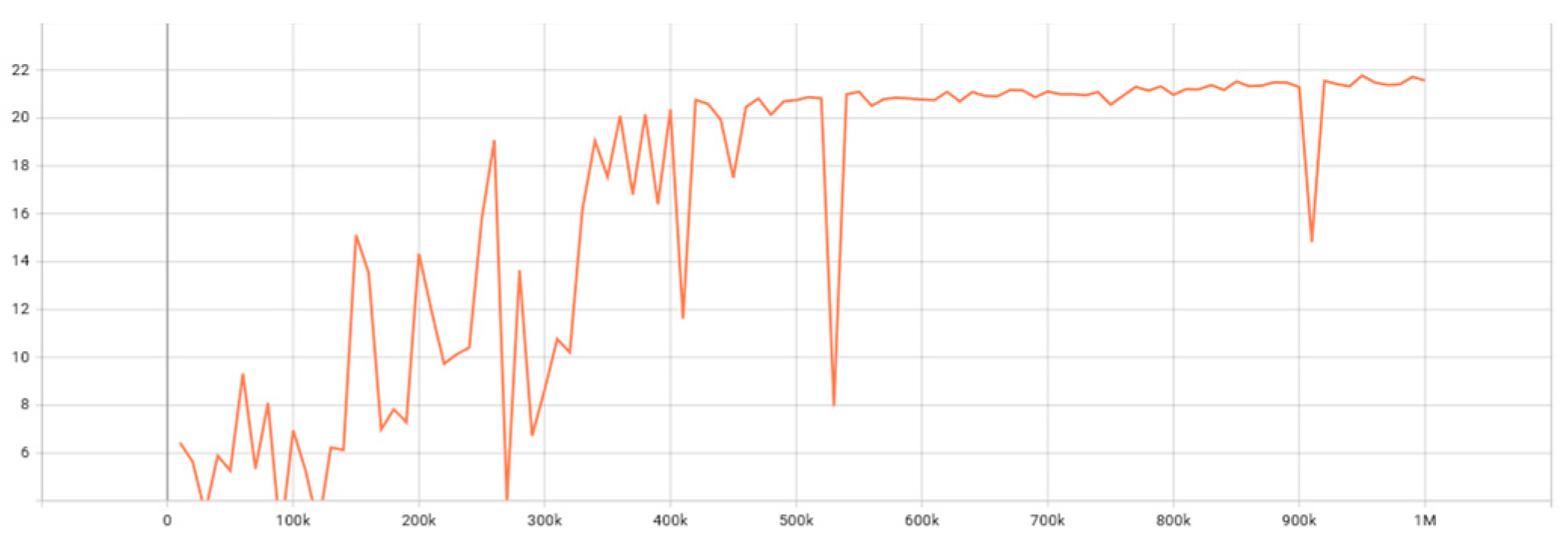 Atmosphere 15 00040 g009